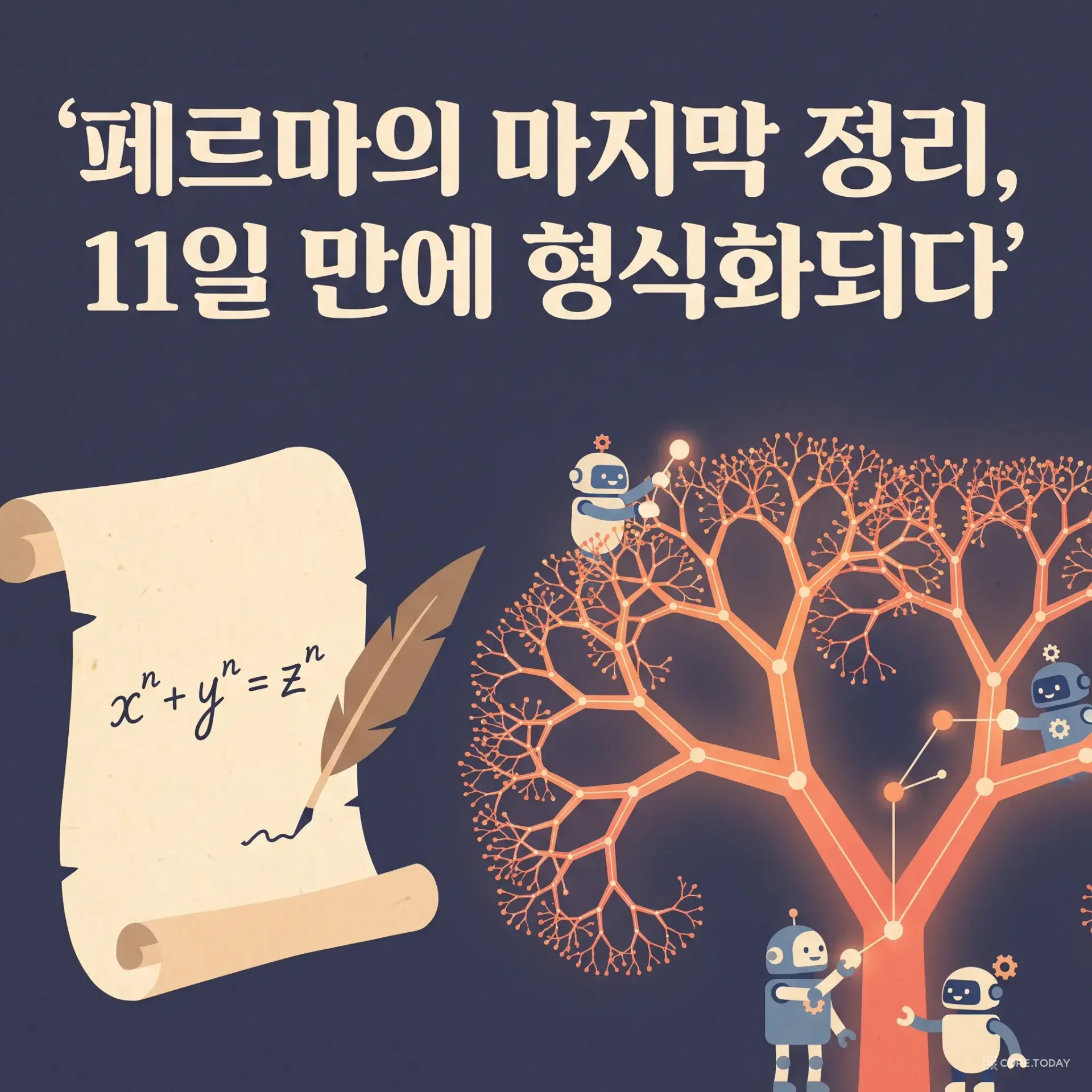 페르마의 마지막 정리, AI가 11일 만에 '형식 증명'하다 — 350년의 여백, 1,300만 줄의 Lean, 그리고 수학 검증의 미래