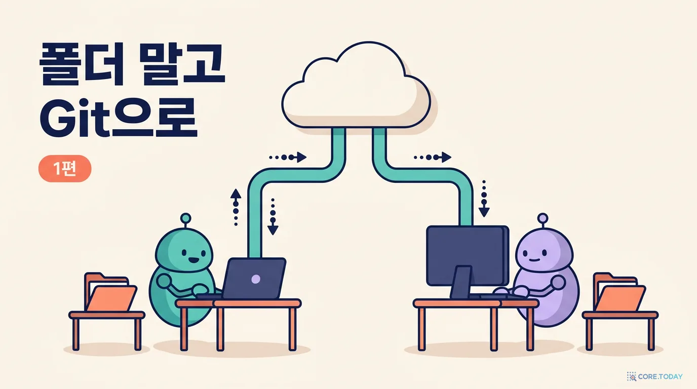에이전트 여럿, 저장소 하나 1편 — 폴더를 동기화하지 말고 Git으로 주고받기