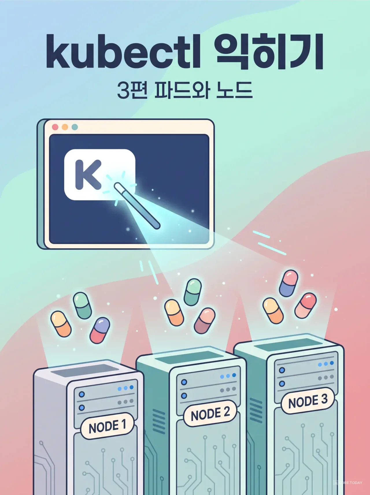 쿠버네티스 첫걸음 3편 — kubectl로 파드와 노드 다루기: get·describe·logs·exec, 그리고 파드가 안 뜰 때 읽는 법