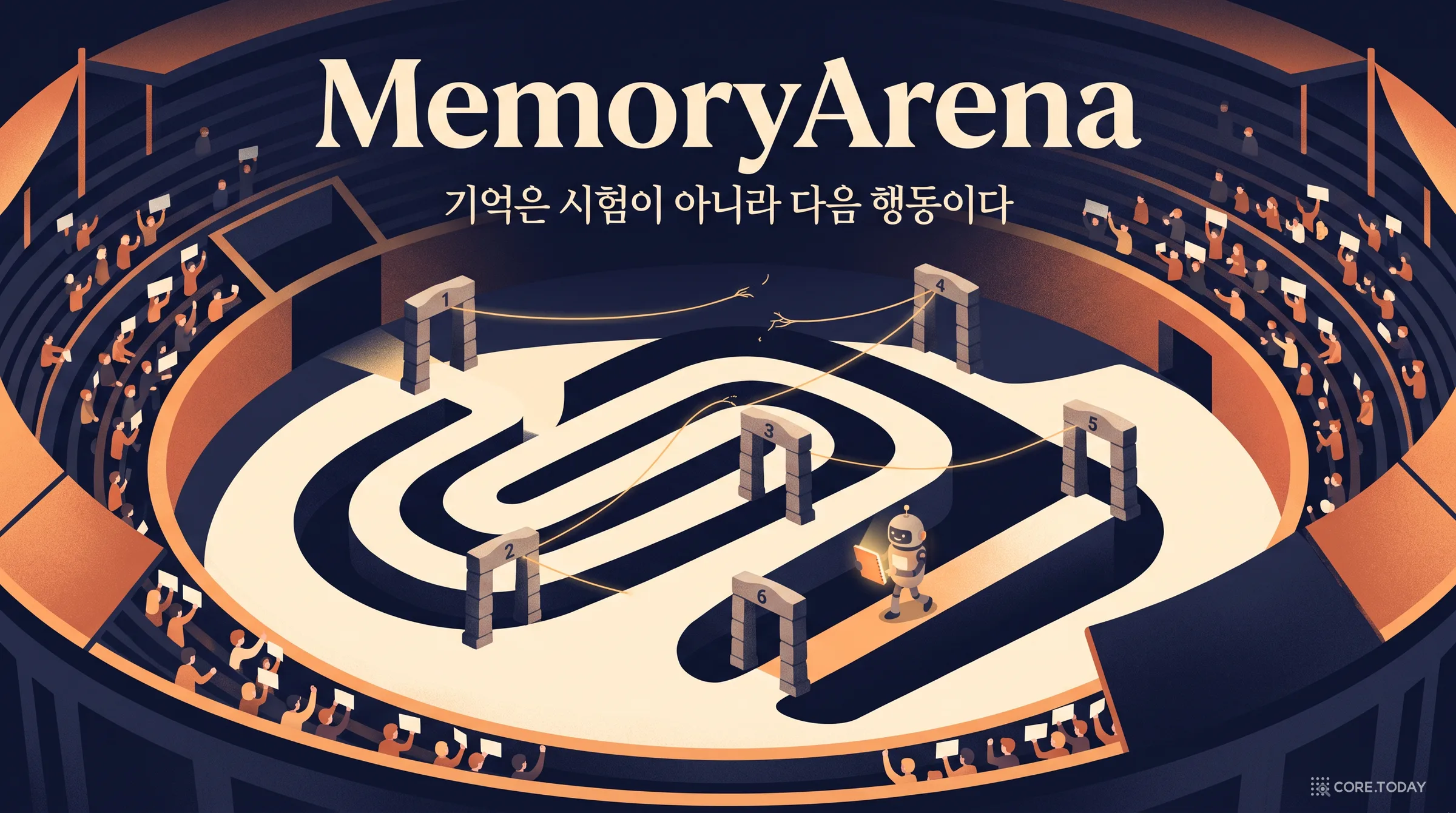 기억력 시험은 만점, 심부름은 낙제 — MemoryArena가 보여 준 에이전트 기억의 진짜 시험
