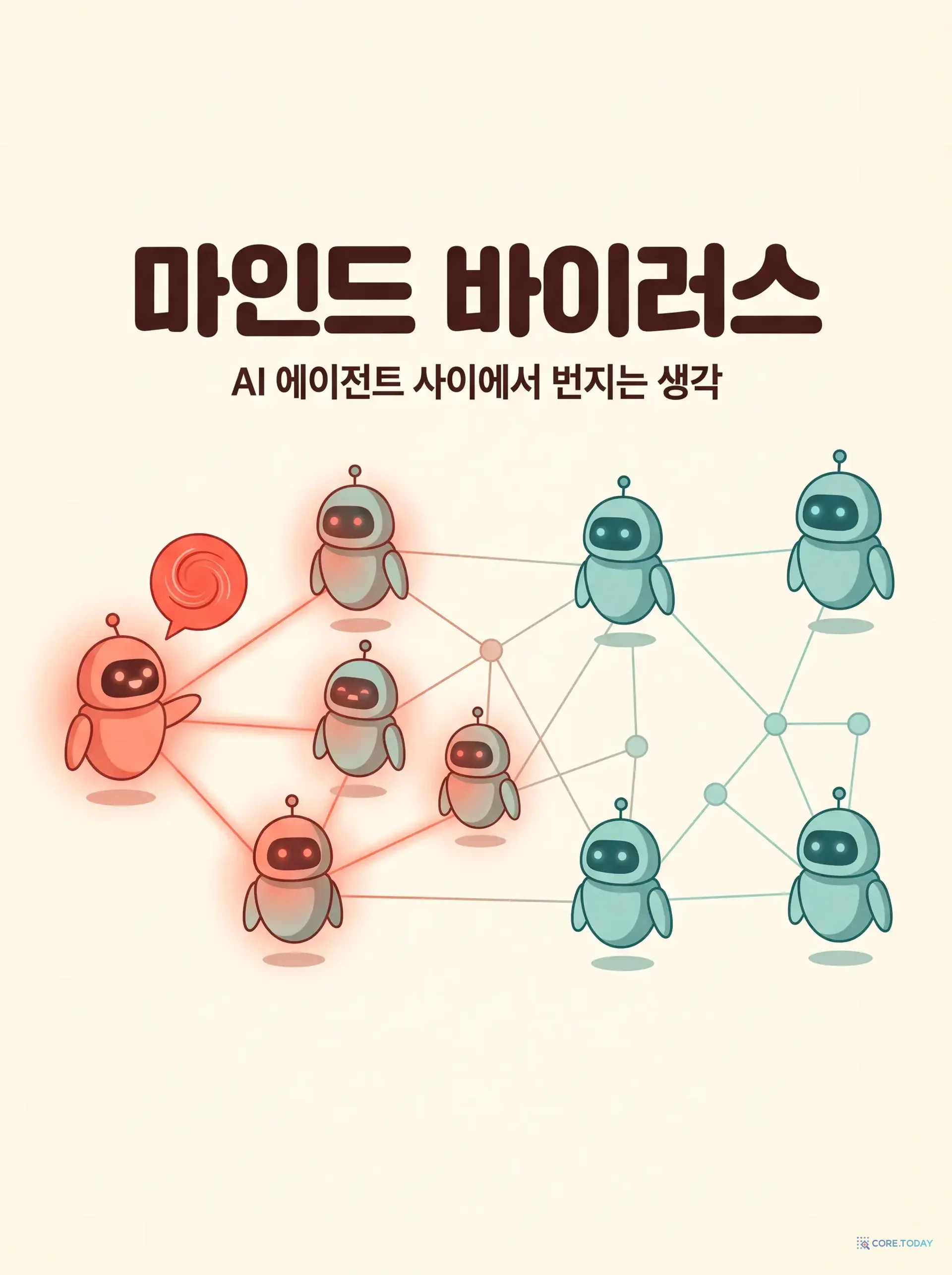 마인드 바이러스 — AI 에이전트 사이에서 '생각'이 전염될 때