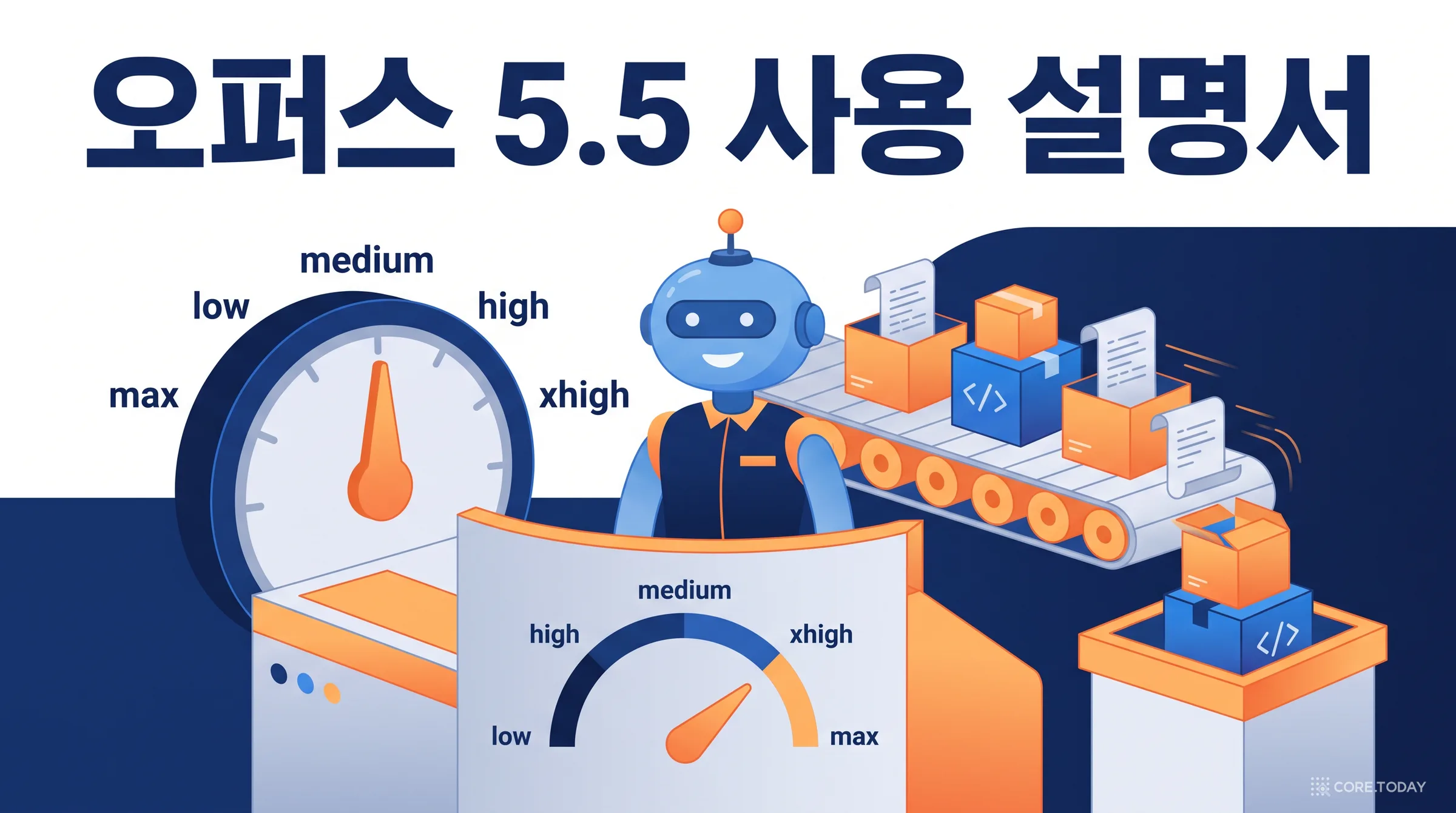 Claude Opus 5.5 사용 설명서 — 생각은 끌 수 없고, 손잡이는 effort 하나다