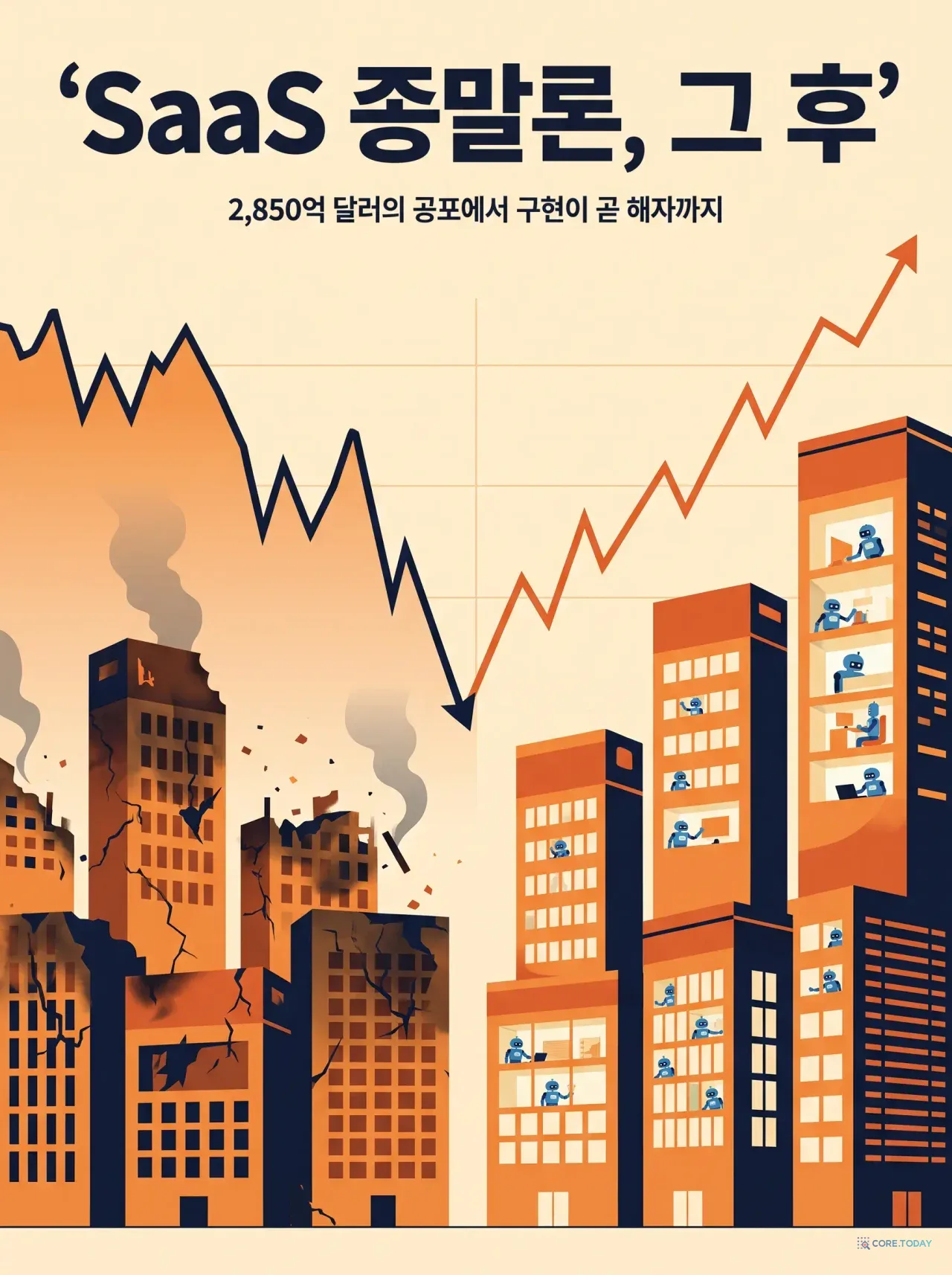 [특집] SaaS 종말론, 그 후 — 2,850억 달러의 공포에서 '구현이 곧 해자'까지, 2026년 기업 소프트웨어 시장의 재편
