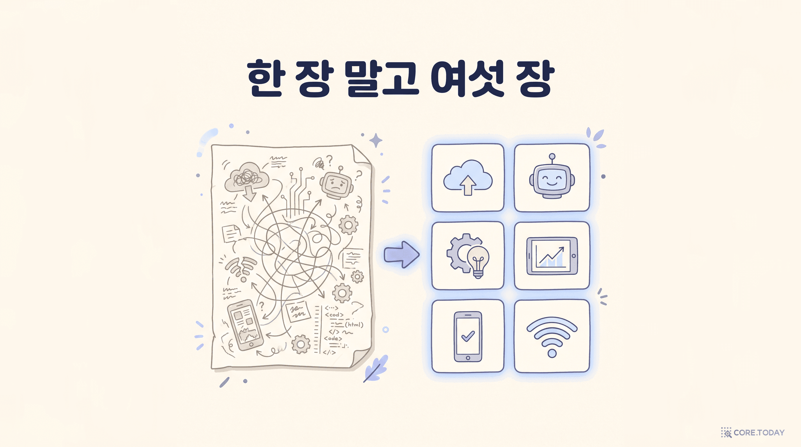 AWS 인프라 구성도 실무 가이드 (Part 2): 한 장 말고 여섯 장 — 제안서 구성도 세트 설계