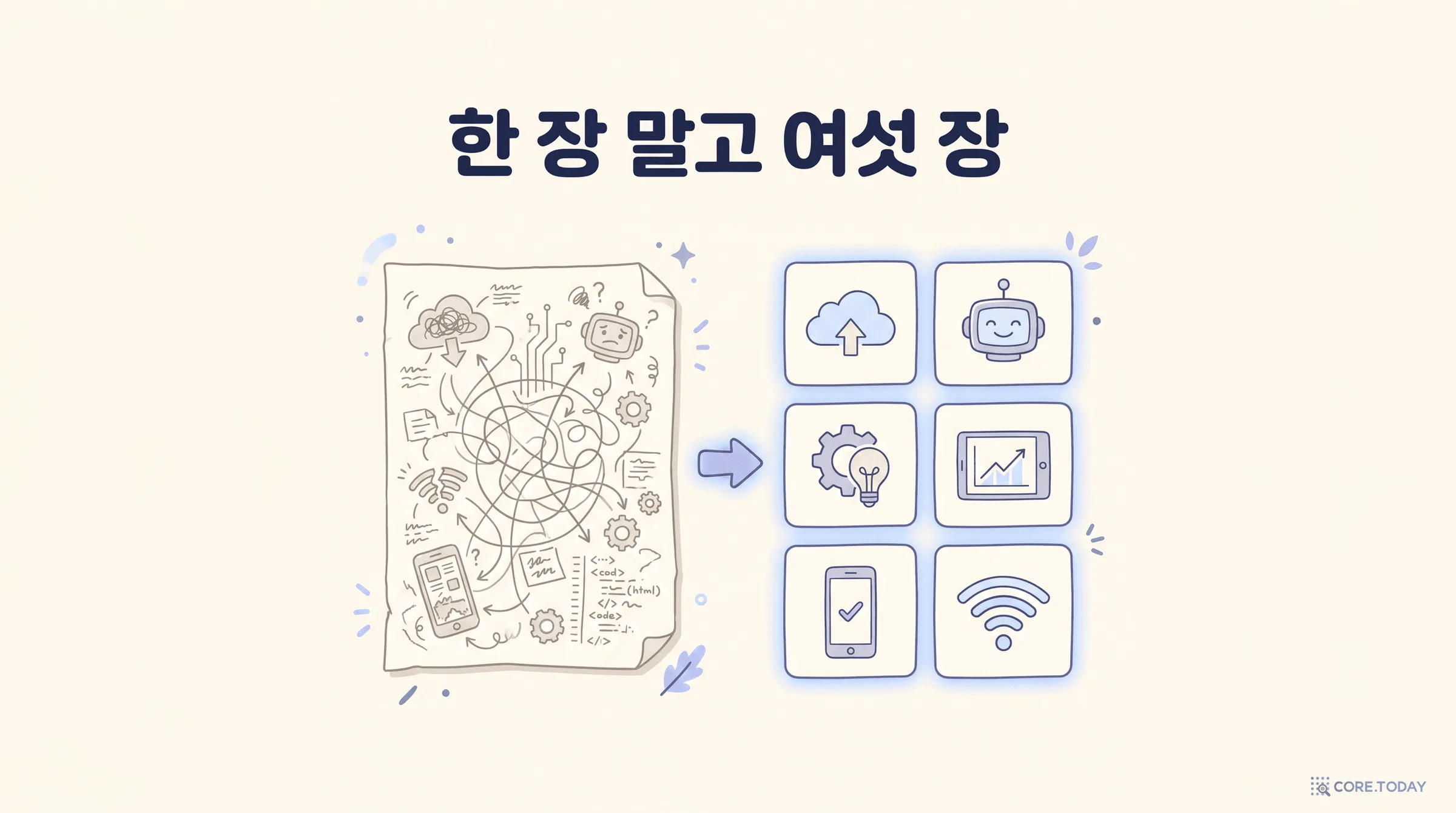 AWS 인프라 구성도 실무 가이드 (Part 2): 한 장 말고 여섯 장 — 제안서 구성도 세트 설계
