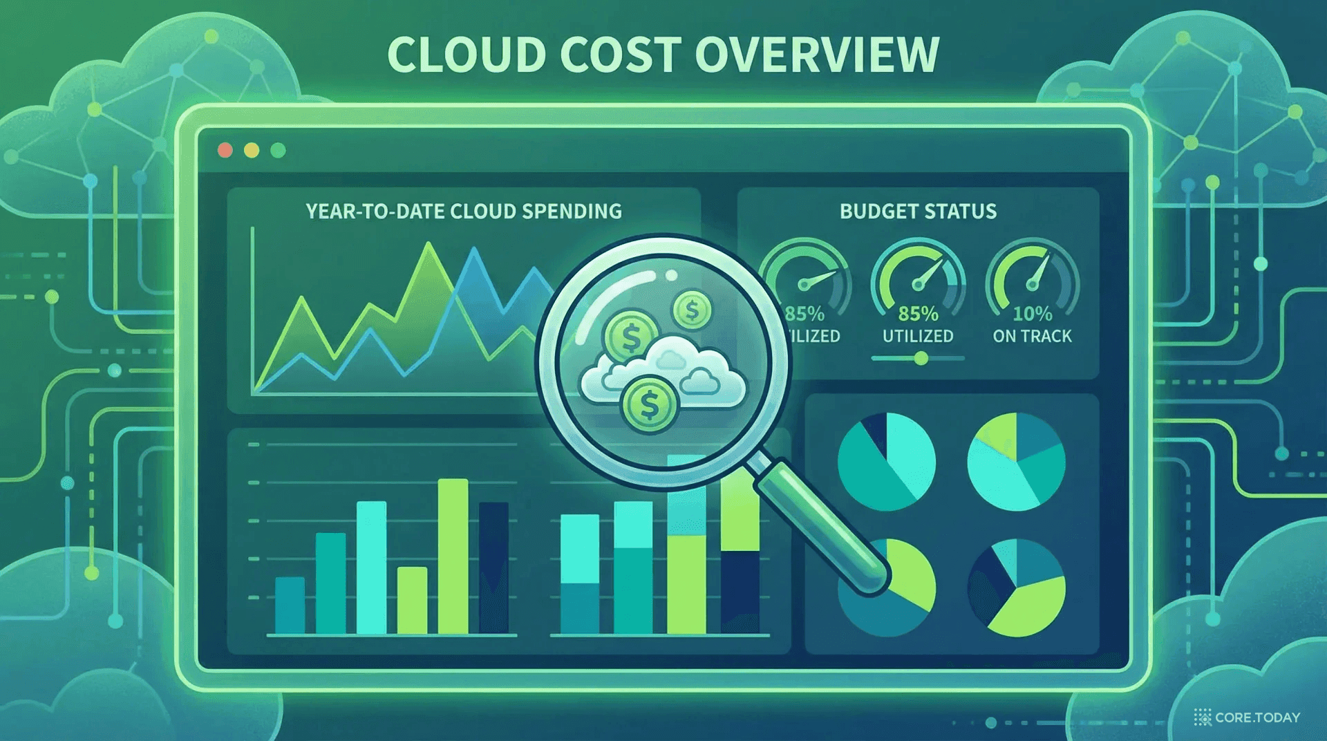 AWS WAF와 Shield: 웹 애플리케이션을 DDoS에서 지키는 법