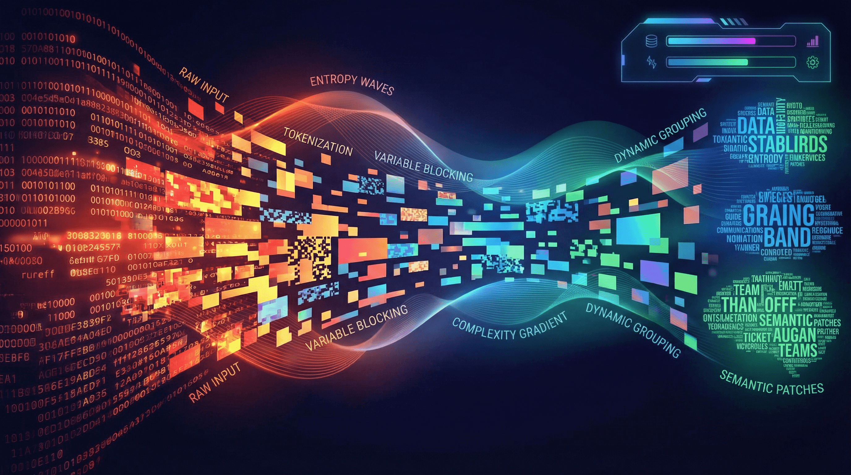 Byte Latent Transformer: 토큰을 버리고 바이트로 돌아간 AI의 반란