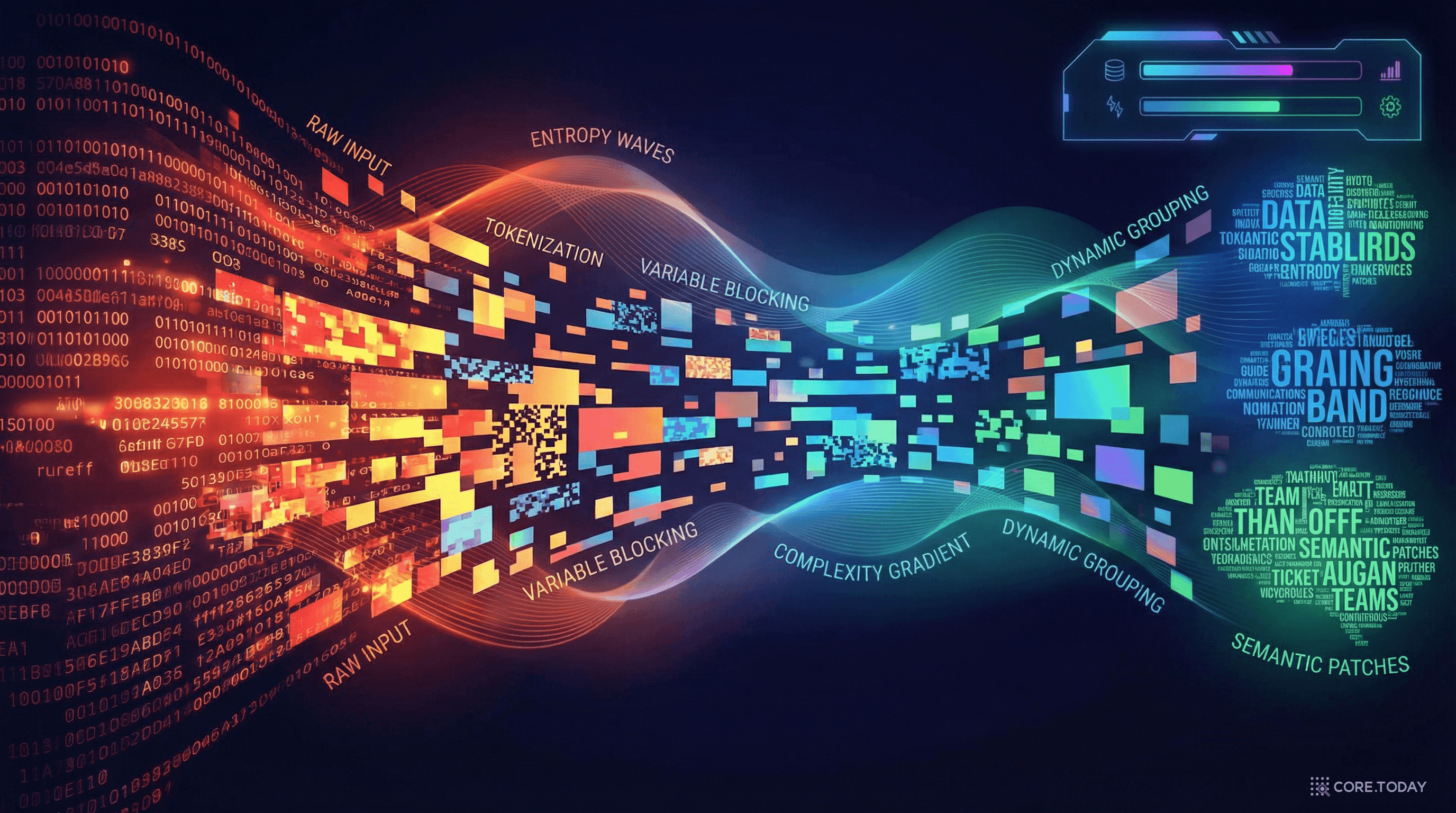 Byte Latent Transformer: 토큰을 버리고 바이트로 돌아간 AI의 반란