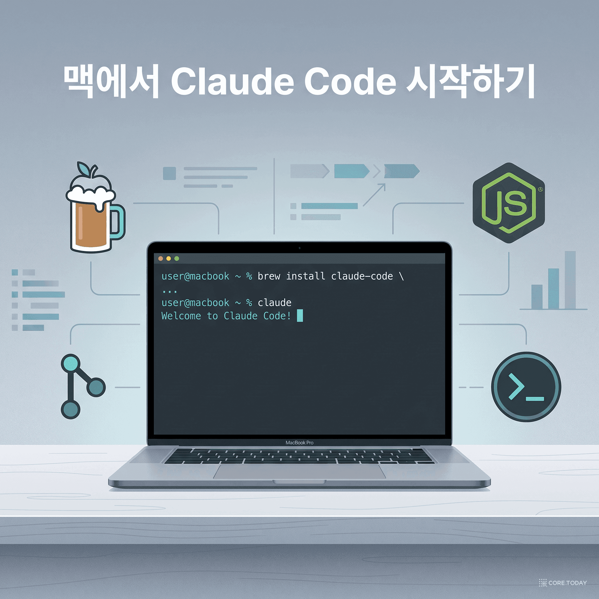 맥에서 Claude Code 시작하기 — 새 맥북 켜고 /init까지 30분