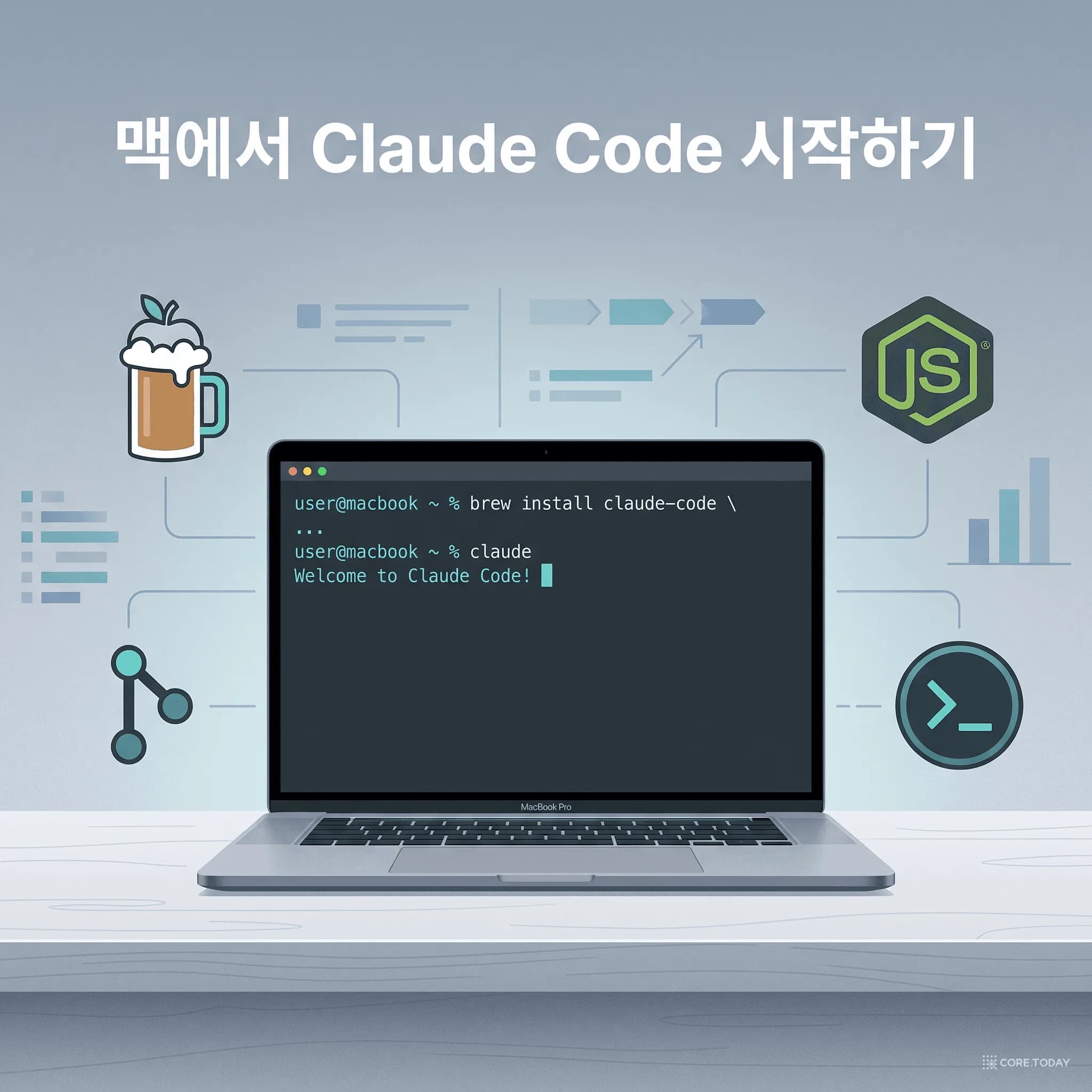 맥에서 Claude Code 시작하기 — 새 맥북 켜고 /init까지 30분