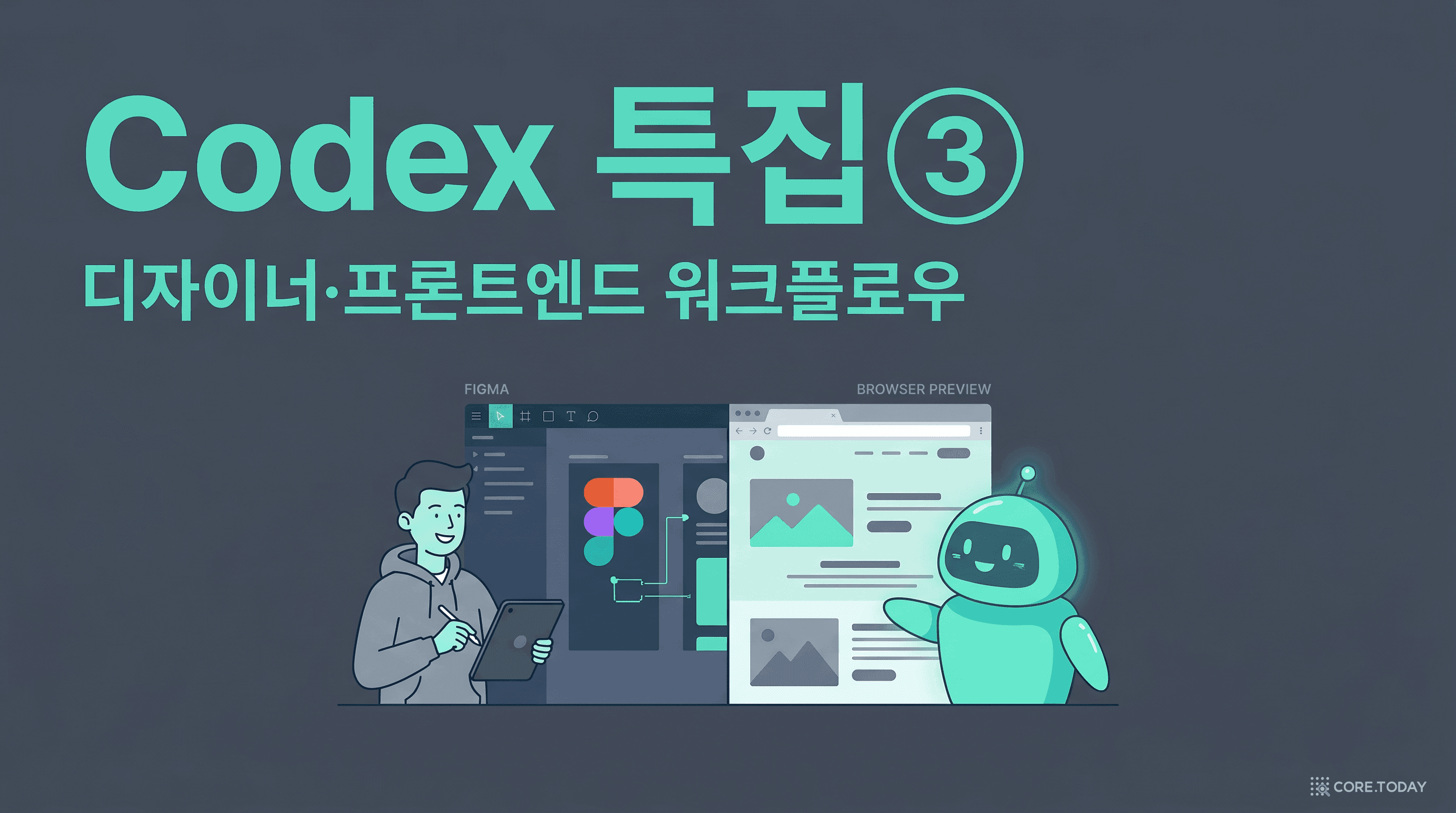 디자이너·프론트엔드를 위한 Codex — 화면을 보고 고치는 AI (Codex Use Cases 특집 3)