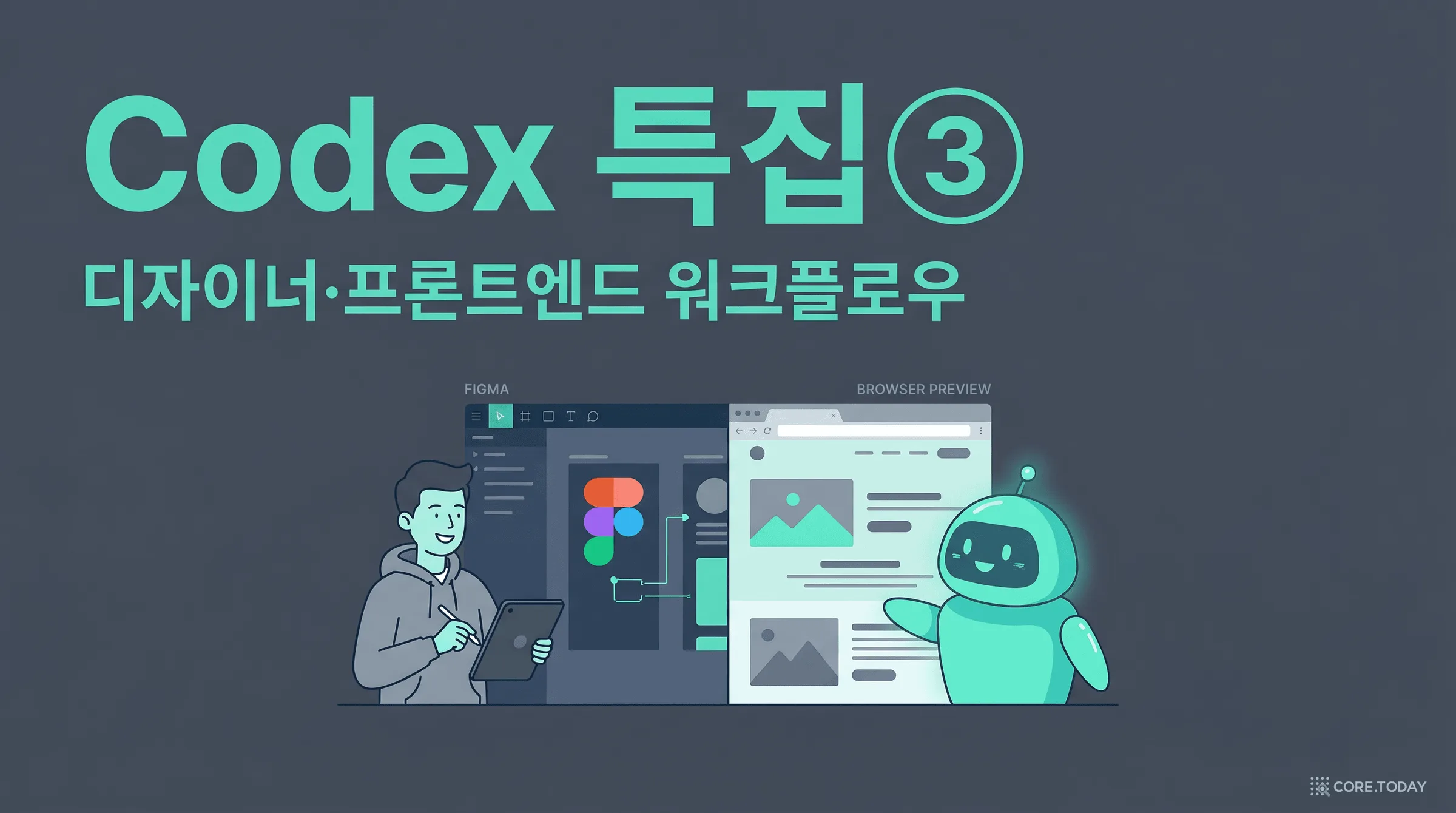 디자이너·프론트엔드를 위한 Codex — 화면을 보고 고치는 AI (Codex Use Cases 특집 3)