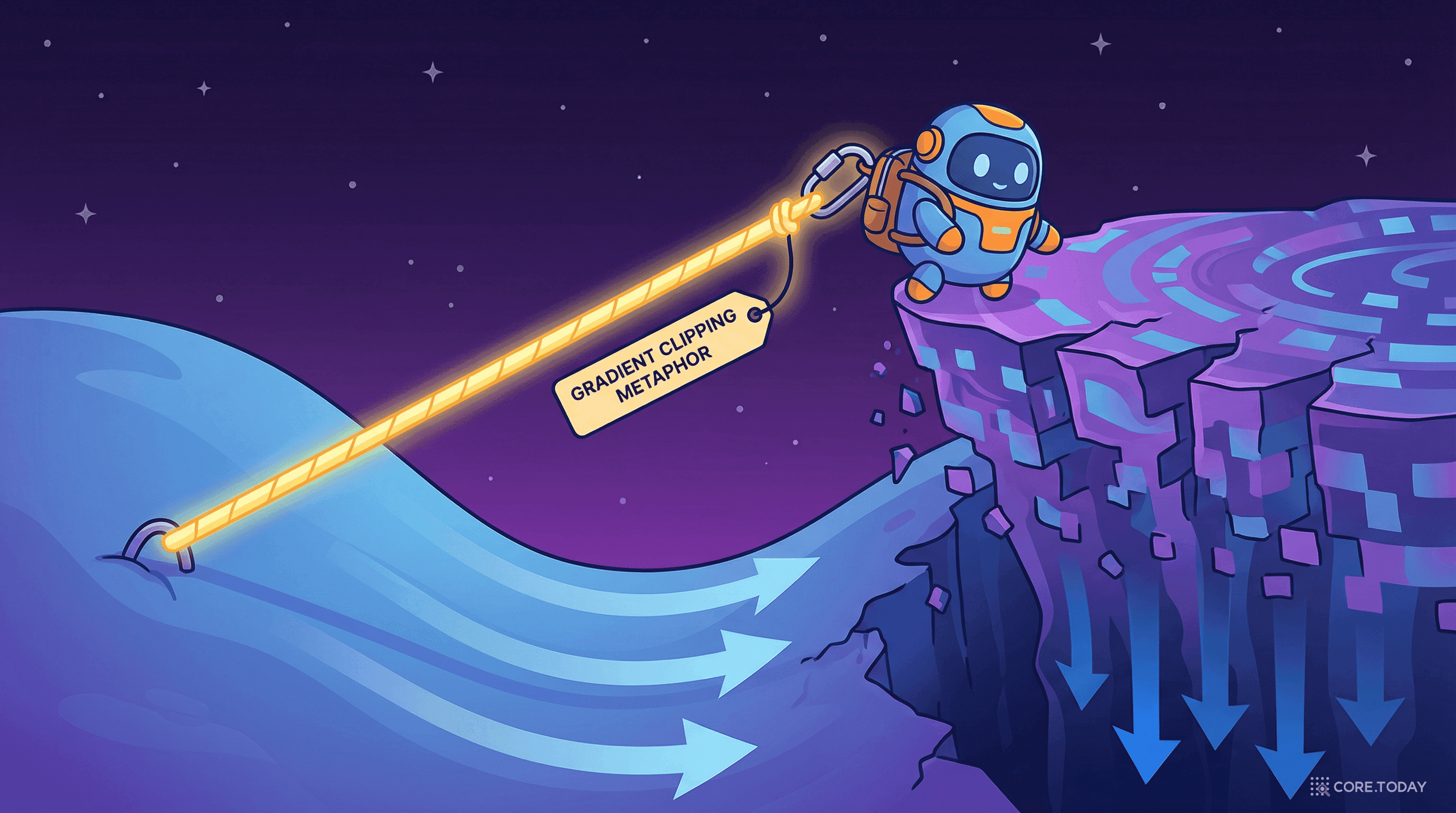 Gradient Clipping 완전 해부: 딥러닝의 안전벨트는 어떻게 탄생했는가