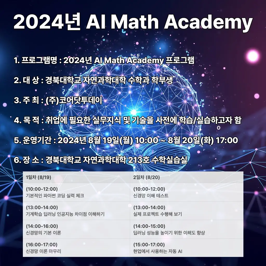 2024 AI Math Academy 프로그램
