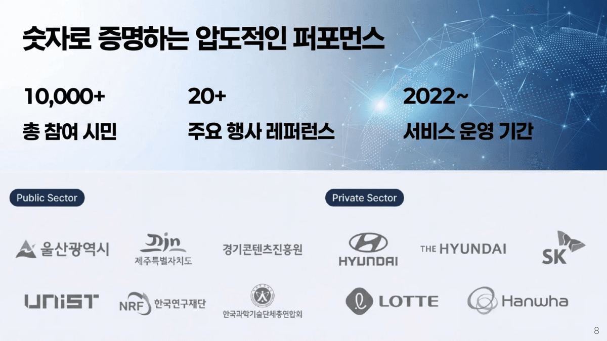 숫자로 증명하는 압도적인 퍼포먼스