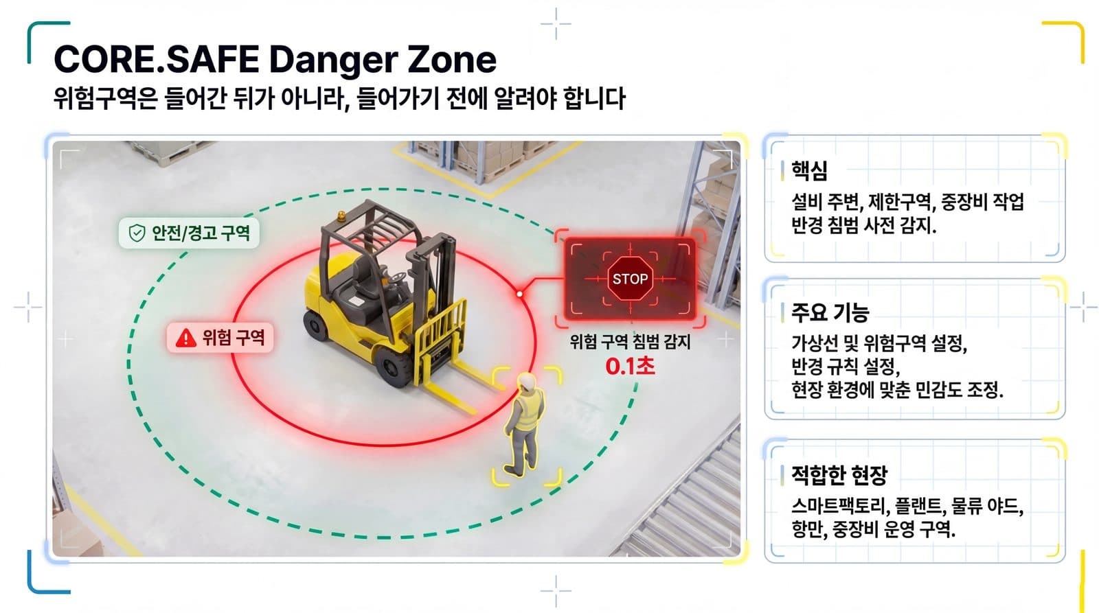 CAM-04 · 위험구역