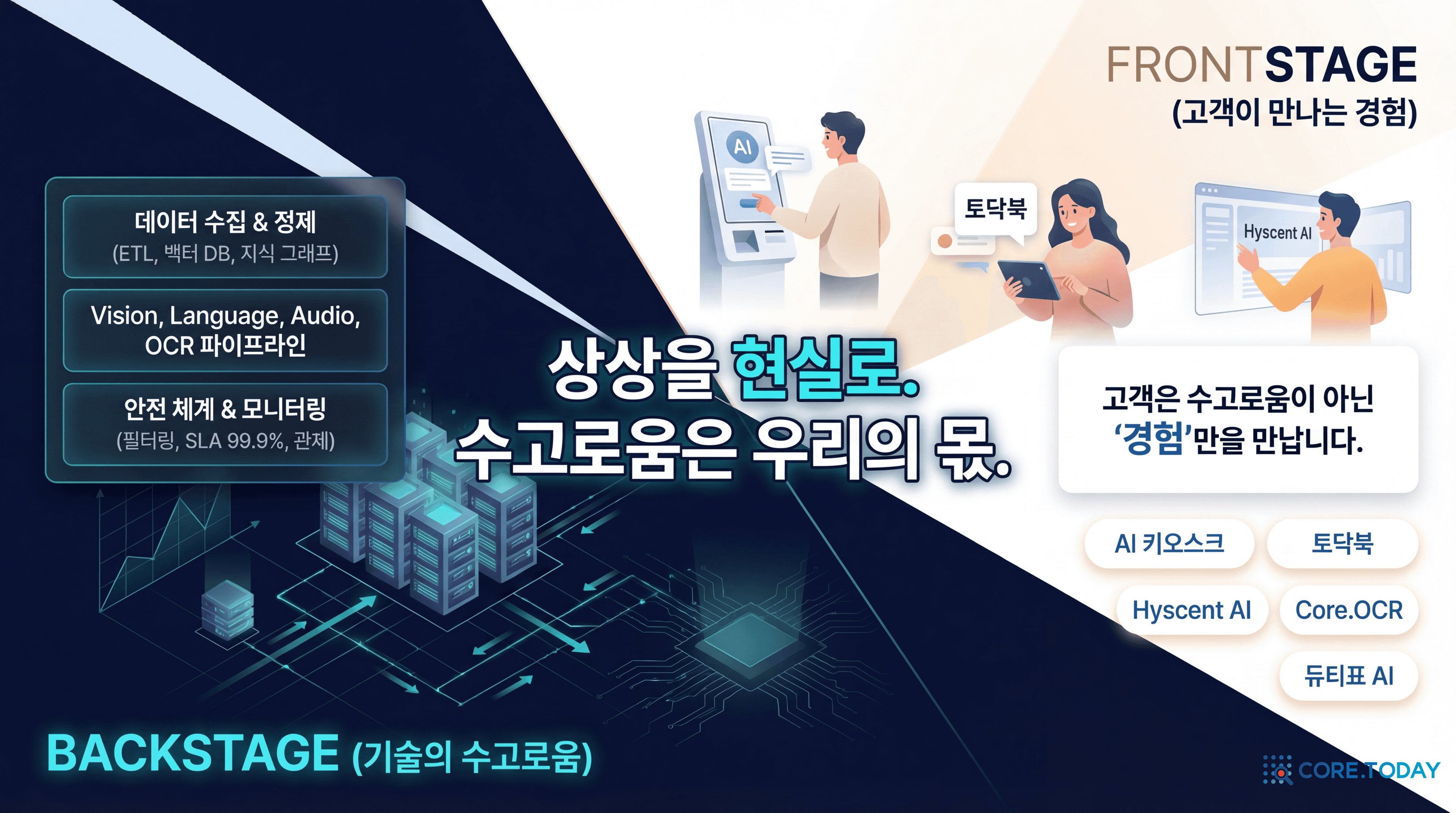 상상을 현실로. 수고로움은 우리의 몫. BACKSTAGE 기술의 수고로움에서 FRONTSTAGE 고객이 만나는 경험으로.