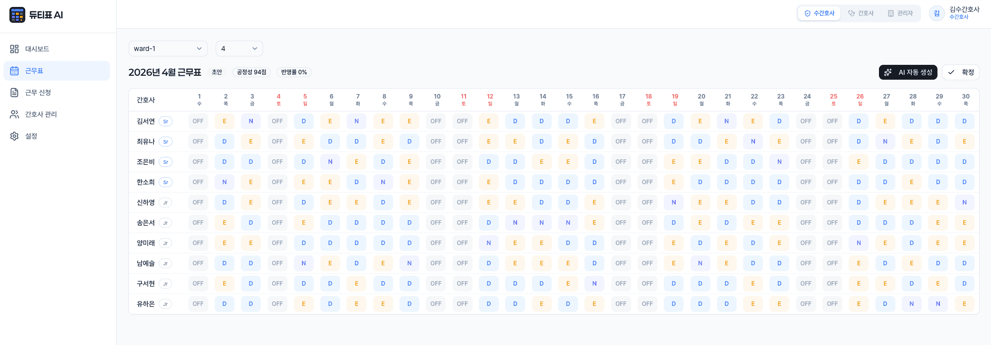 듀티표 AI 근무표 화면 — 간호사별 월간 교대근무(D/E/N/OFF) 배정표와 공정성 94점 표시