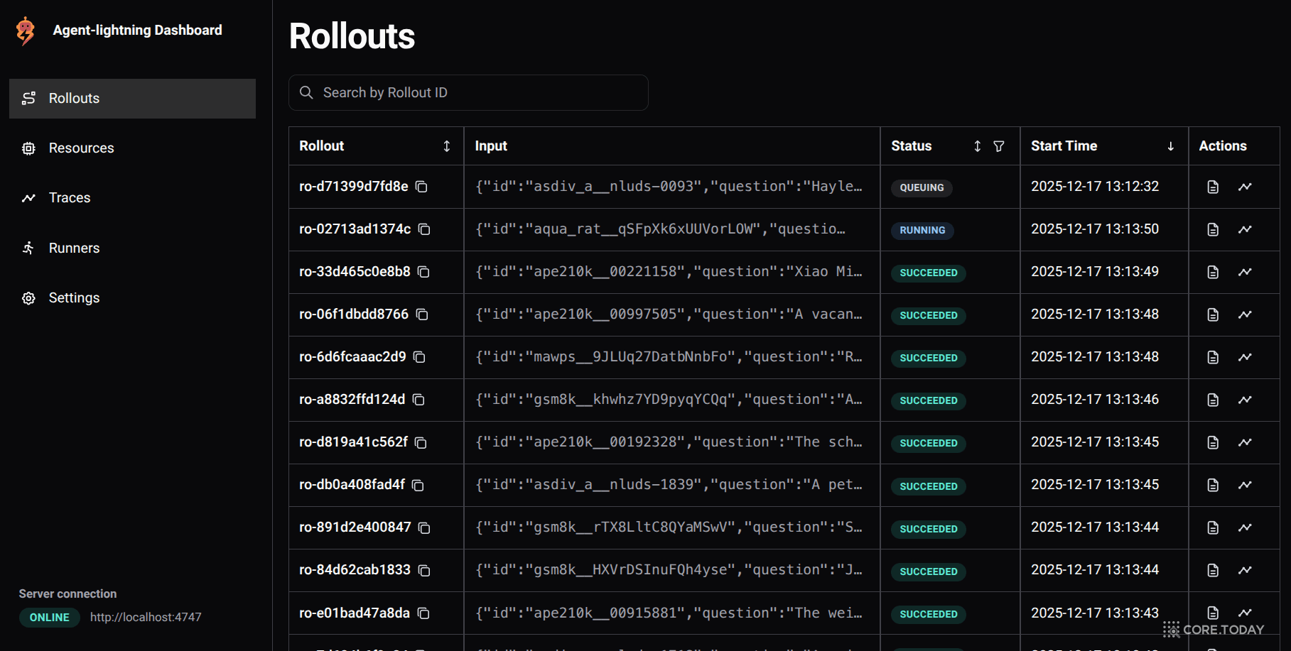 대시보드 — Rollout 모니터링