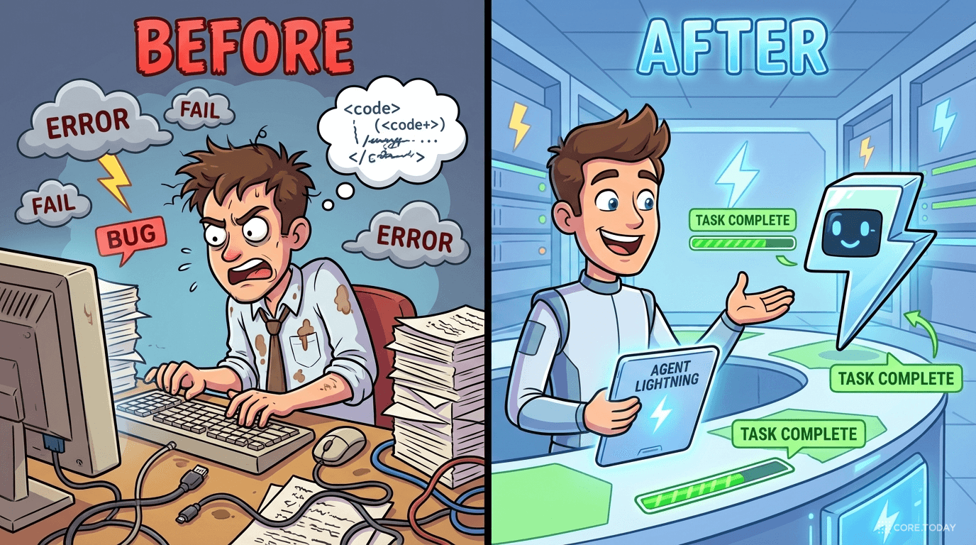 Agent Lightning 훈련 공장 — 훈련과 실행의 완전한 분리