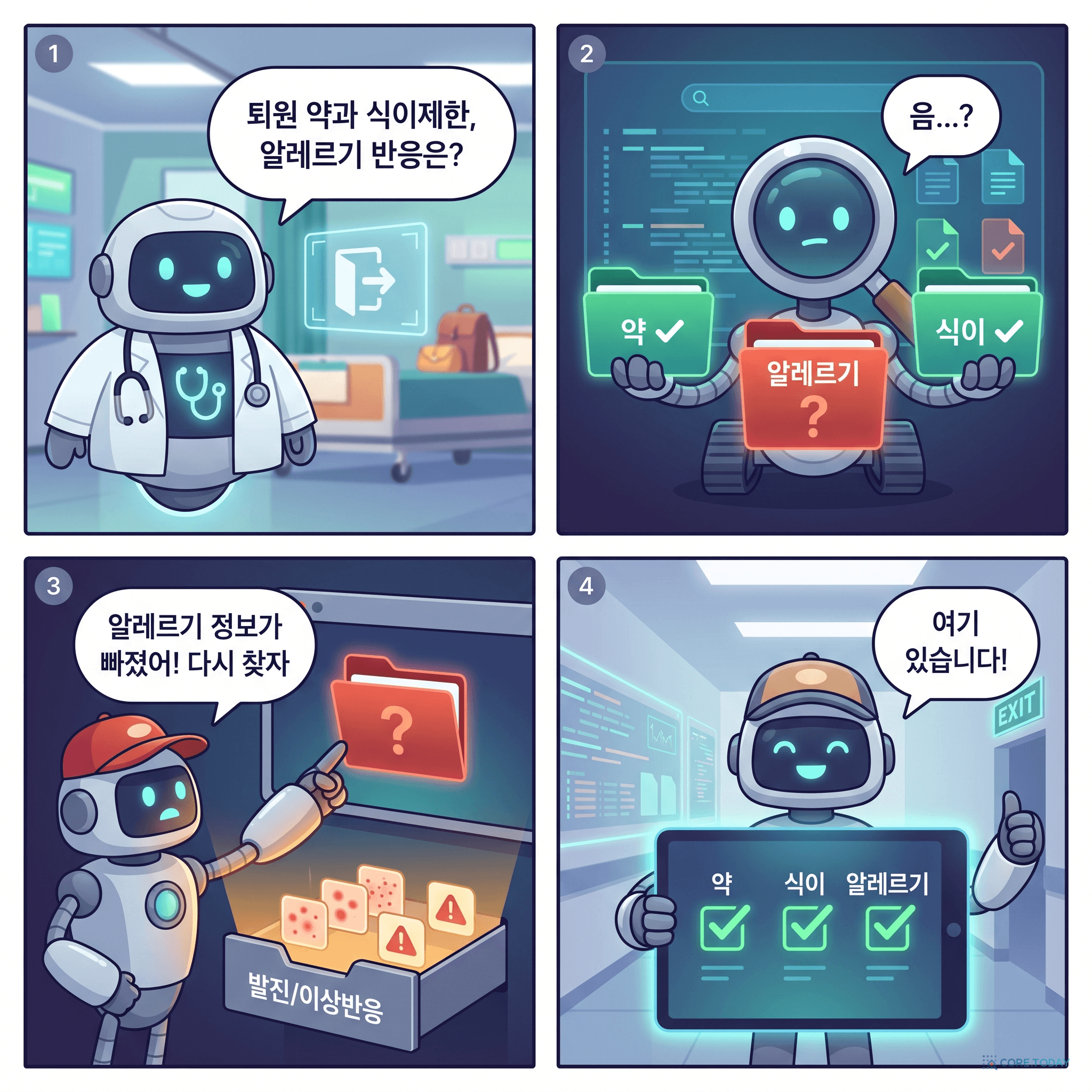 퇴원 질문이 충분성 검증을 거쳐 완전한 답이 되는 4컷 웹툰