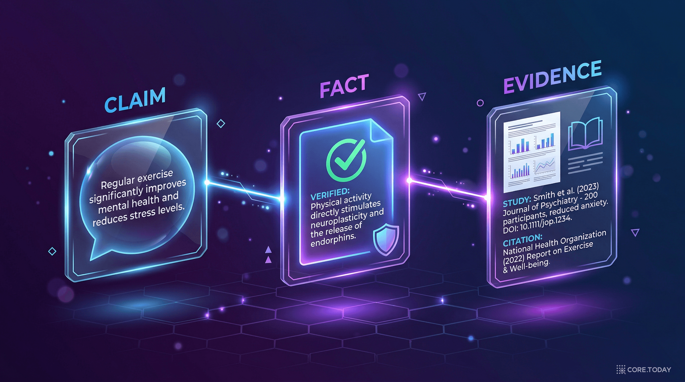 Fact Explorer — Claim, Fact, Evidence를 연결하는 구조화된 판단 체계