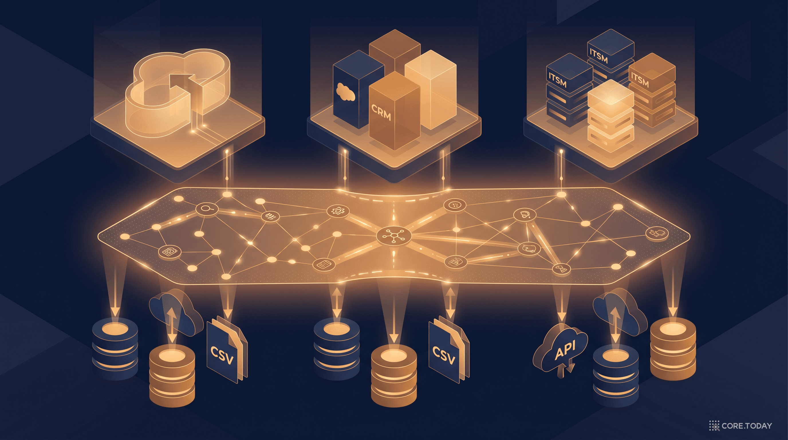 Semantic Layer가 아래에 깔리는 2026 스택