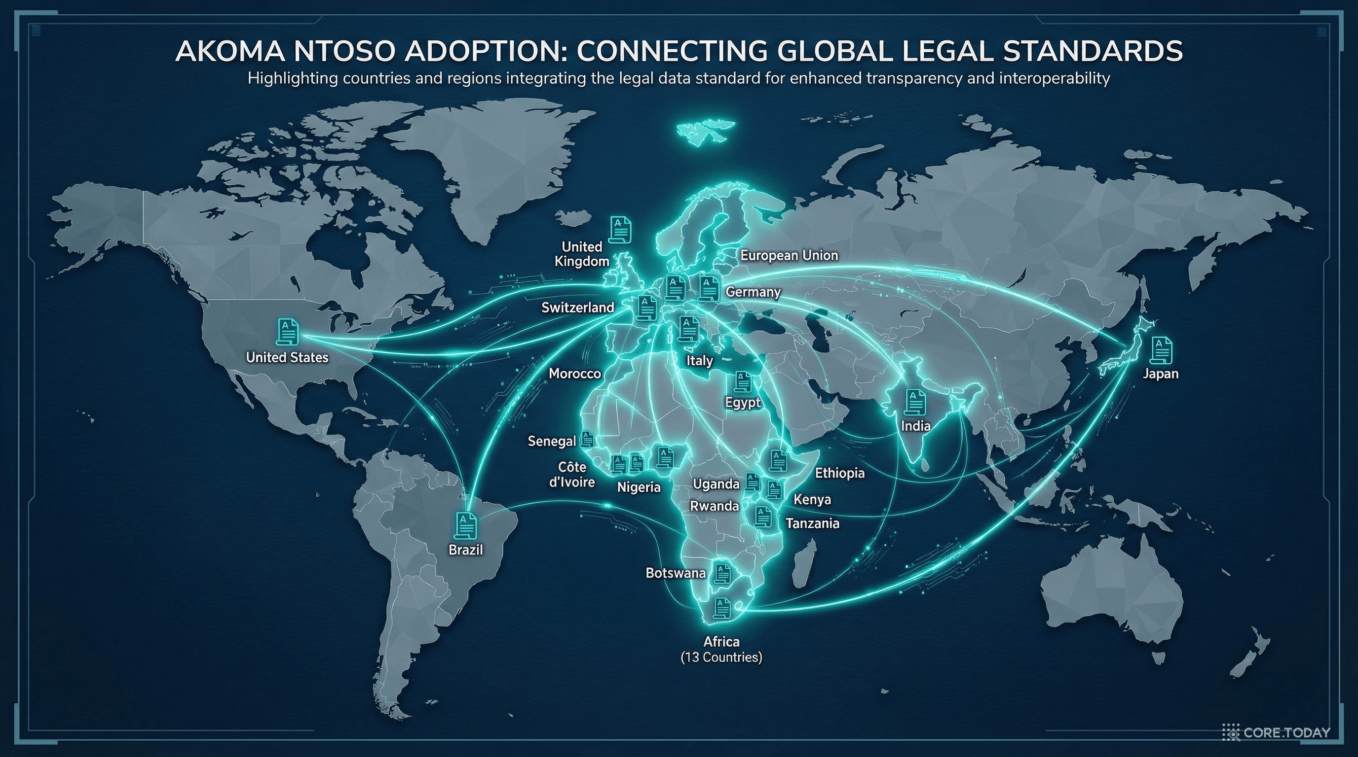 전 세계 Akoma Ntoso 채택 현황