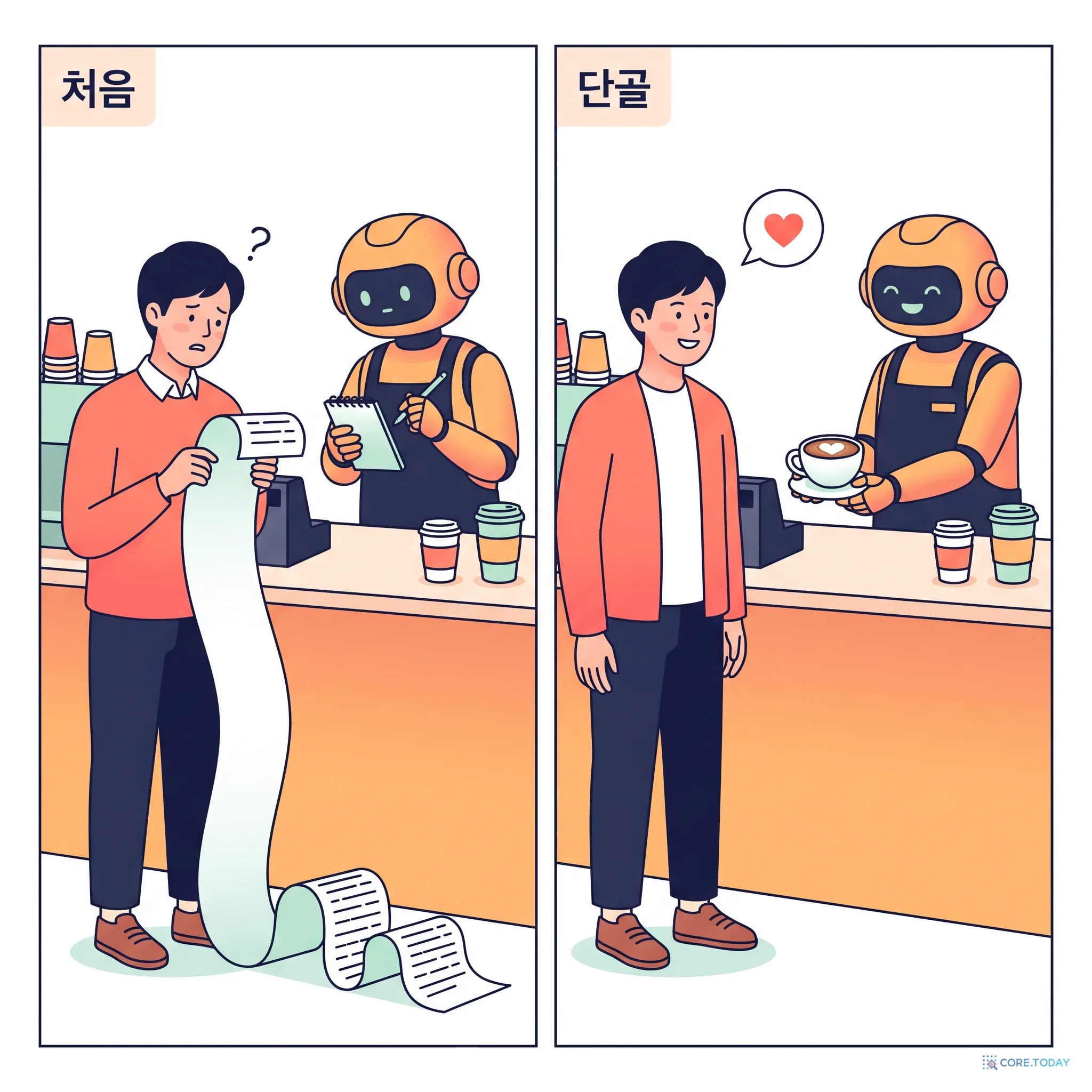 처음 온 손님은 긴 주문서를 읽고, 단골은 한마디면 된다