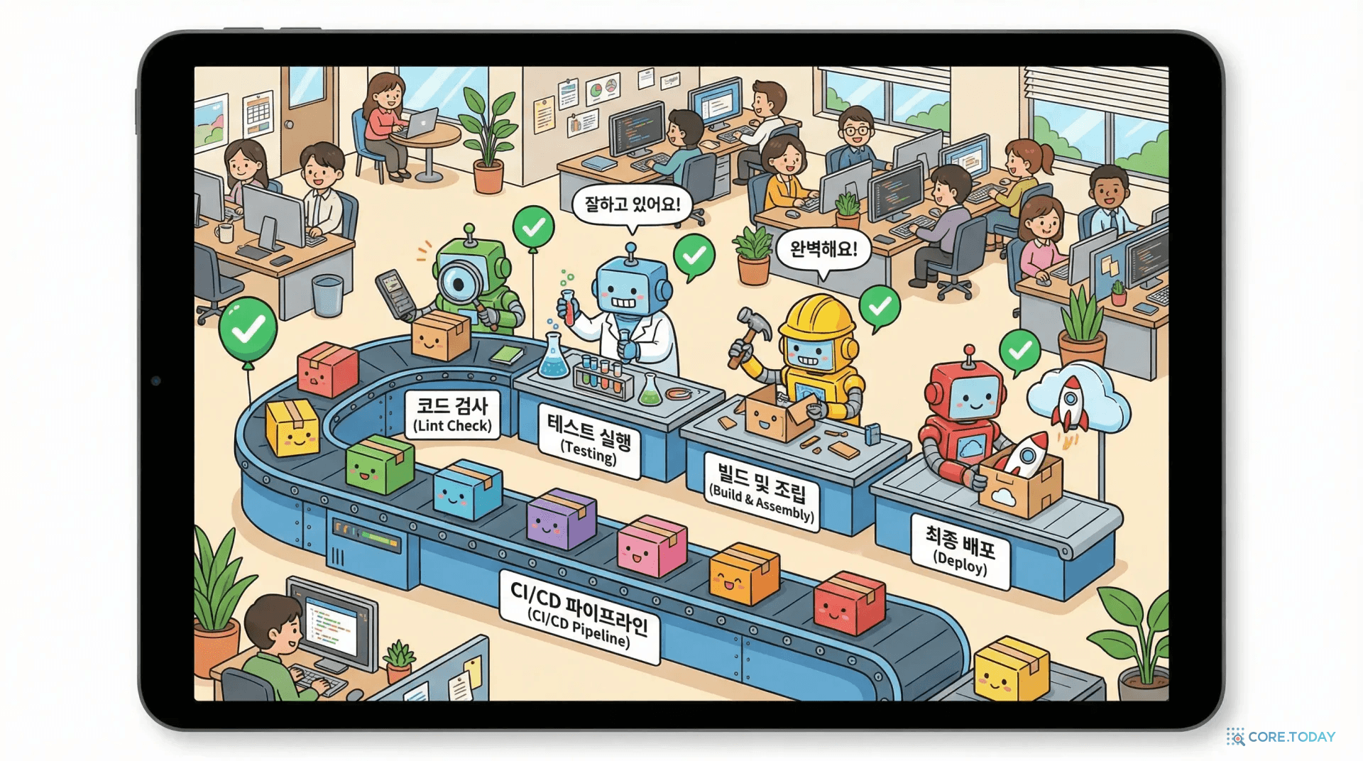 CI 파이프라인을 컨베이어 벨트와 품질 검사 로봇으로 표현한 일러스트