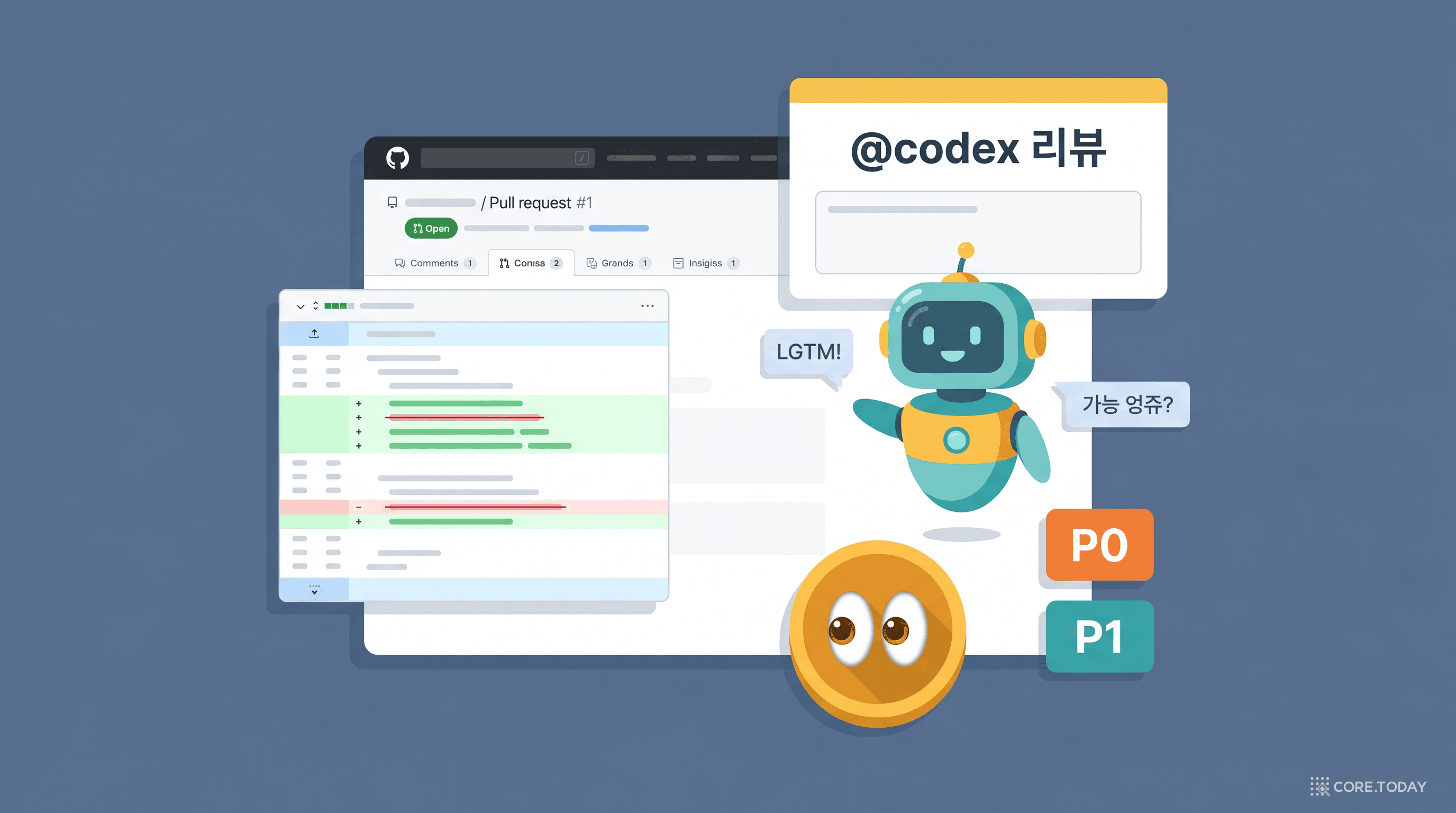 @codex가 PR에 👀를 달고 P0·P1 코멘트를 남기는 모습