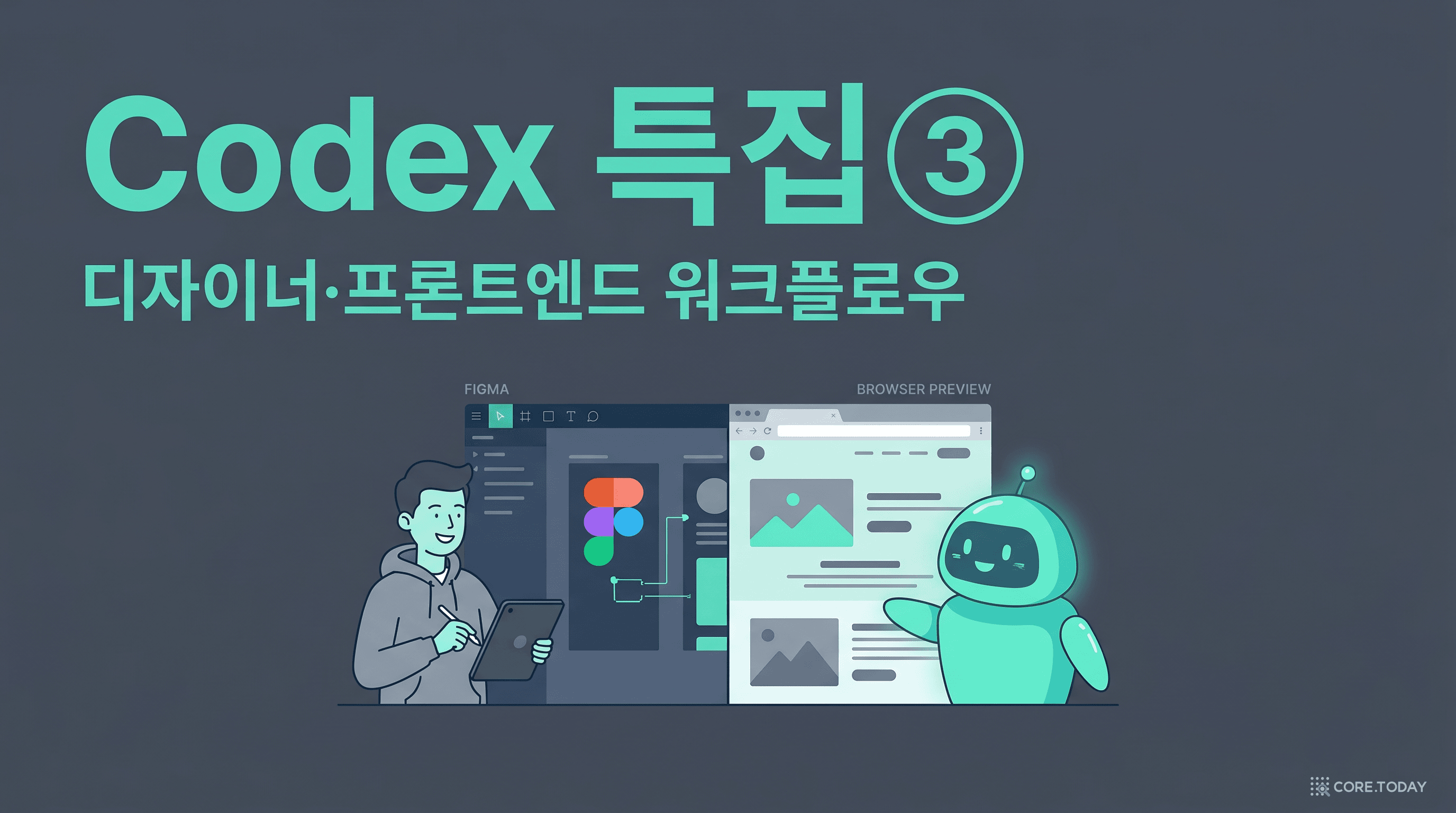 디자이너·프론트엔드를 위한 Codex — 디자인 캔버스와 브라우저를 잇는 AI