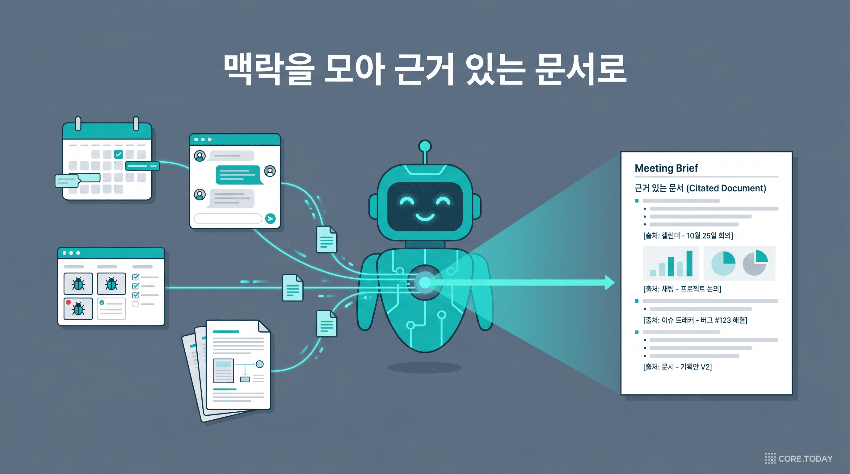맥락을 모아 근거 있는 문서로