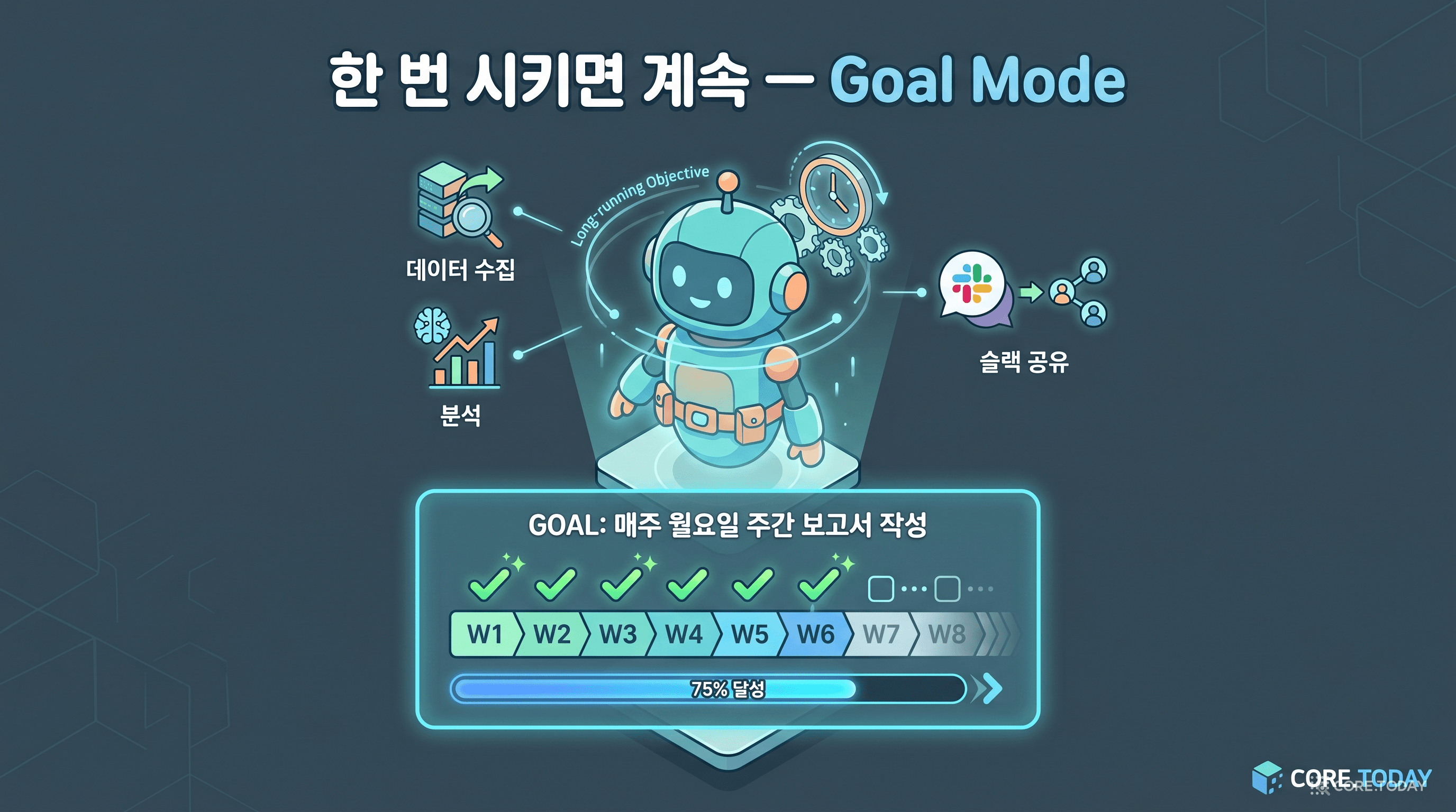 장기 목표 — 잠시 멈춰도 이어진다