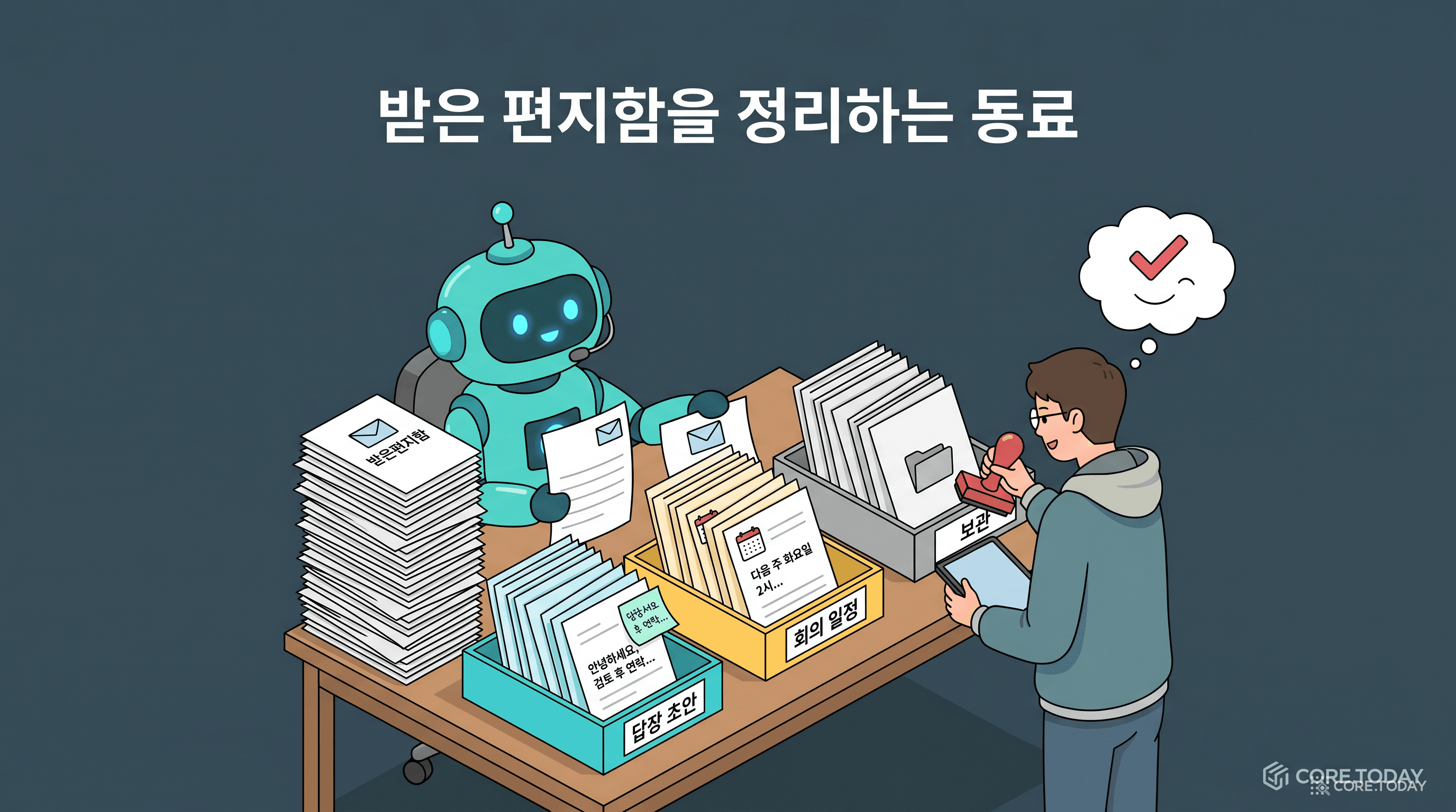 초안만 — 보내는 건 사람