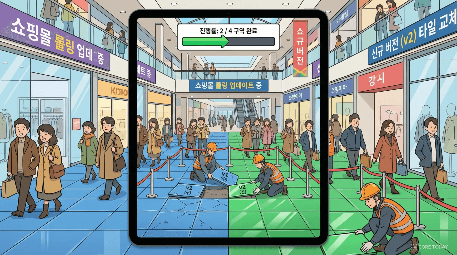 롤링 업데이트를 쇼핑몰 바닥 타일 교체에 비유한 일러스트