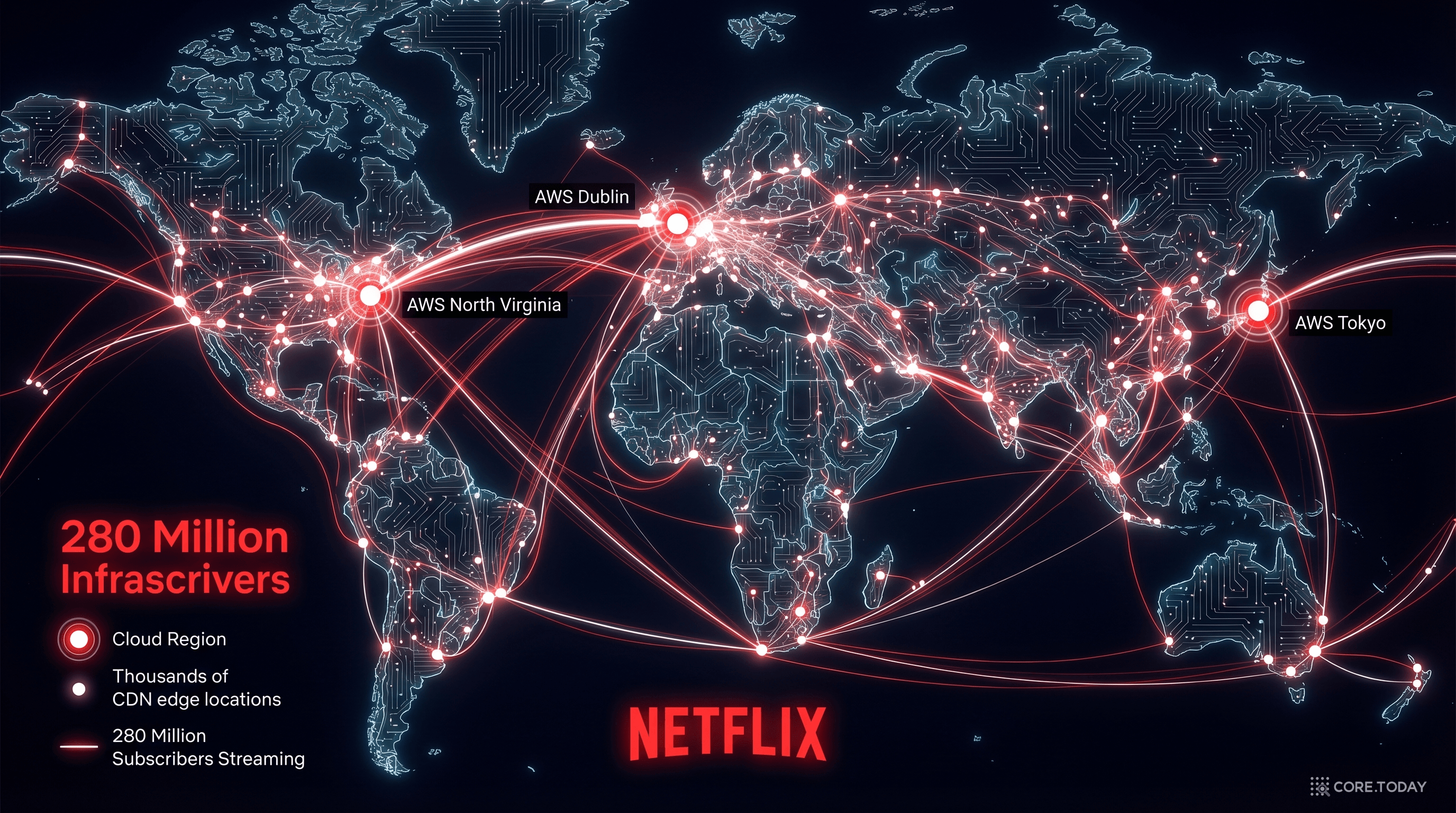 Netflix 글로벌 인프라 — 2.8억 구독자를 지탱하는 클라우드