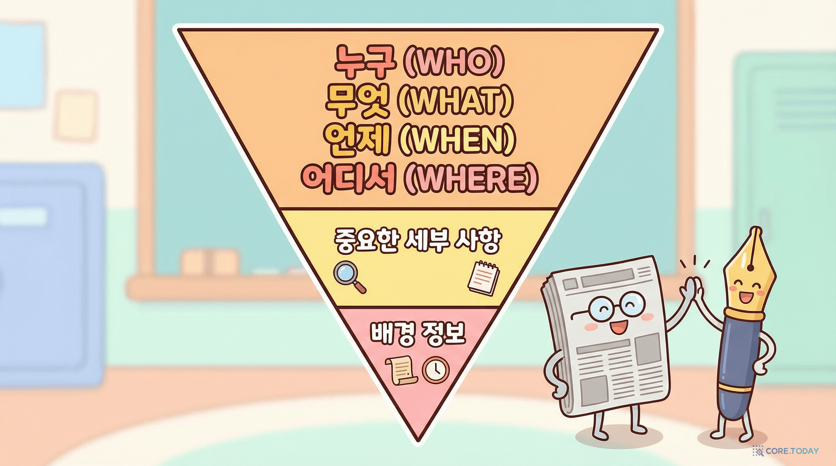 역피라미드 저널리즘 구조