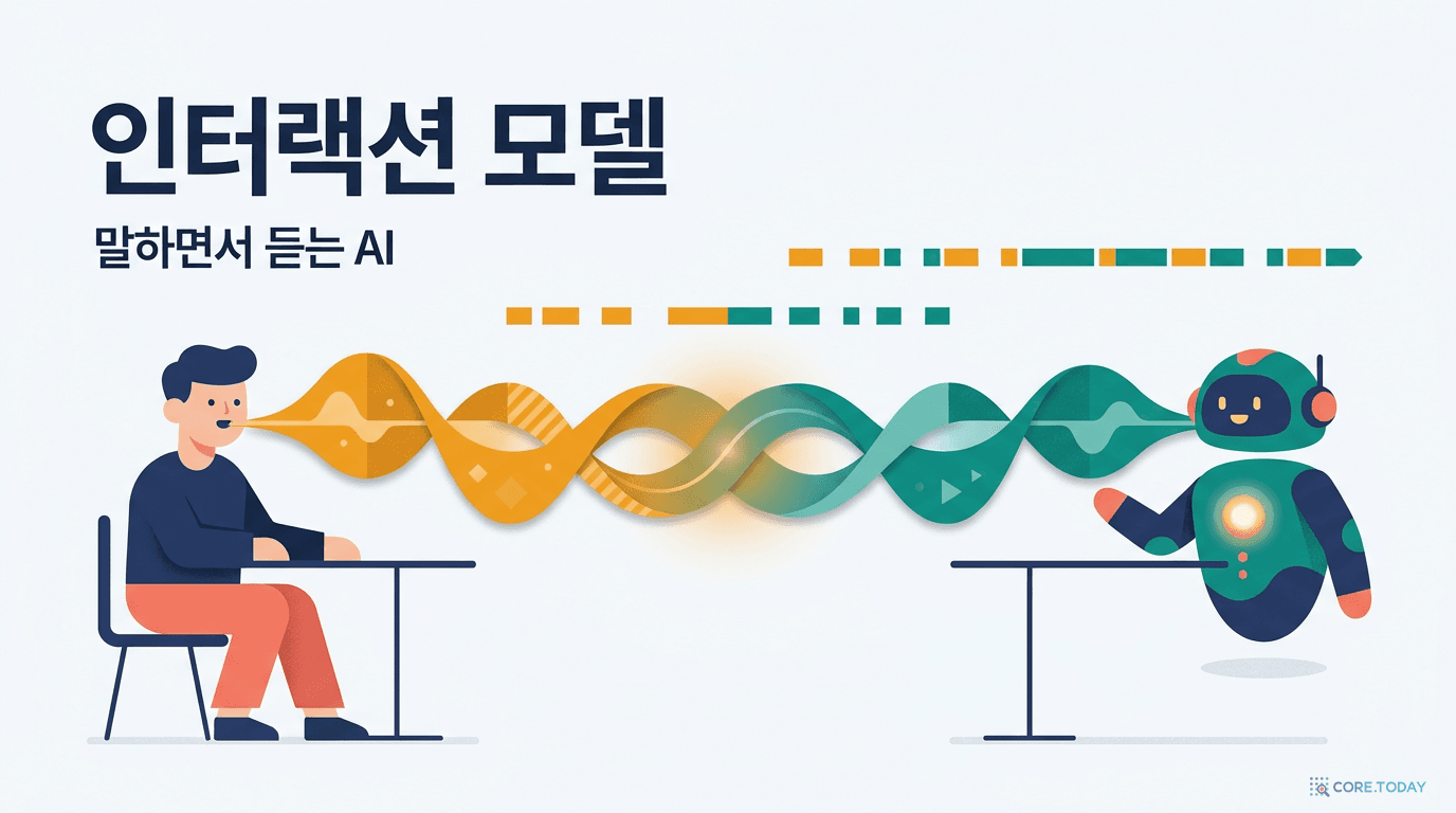 말하면서 듣는 AI — 인터랙션 모델