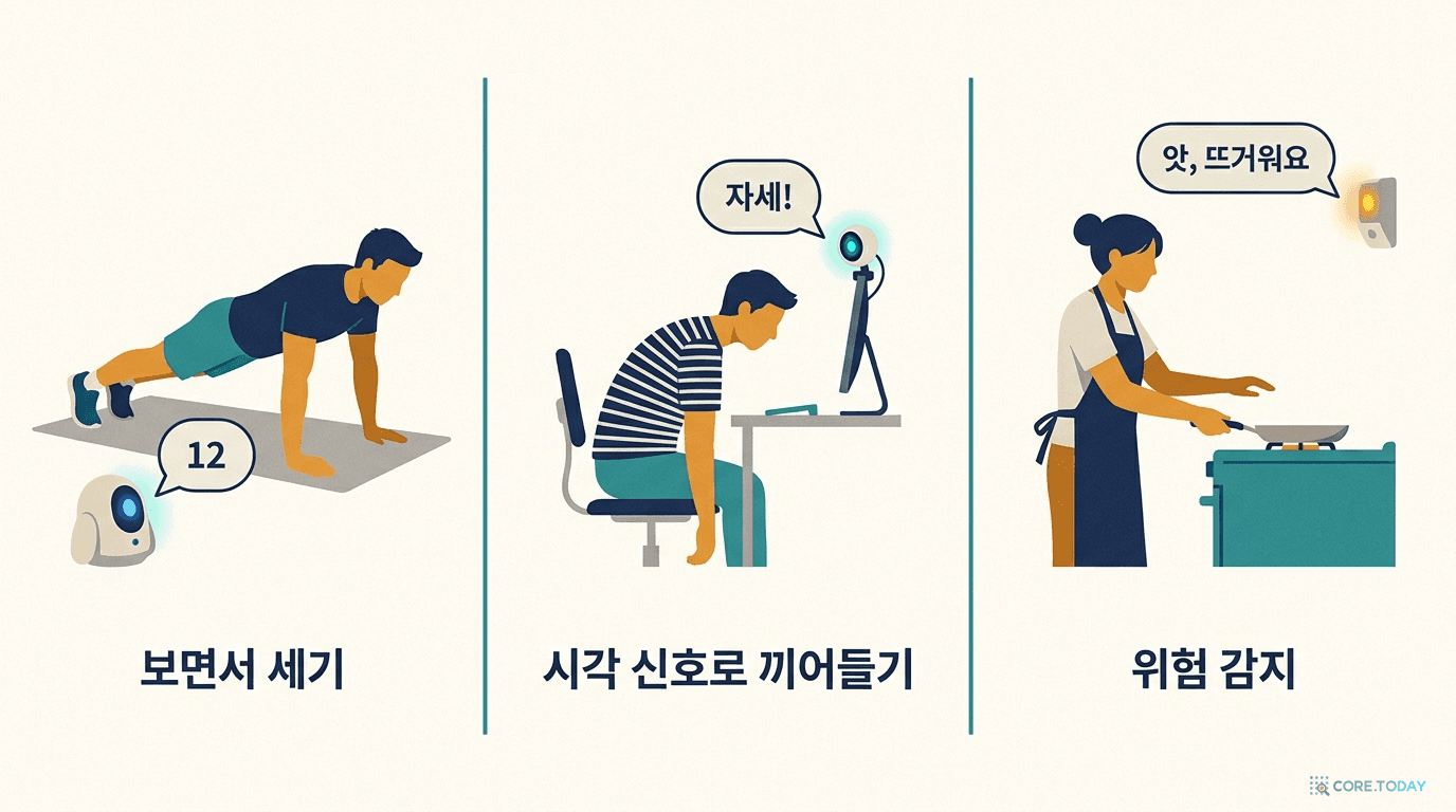 시각 신호로 반응하는 AI
