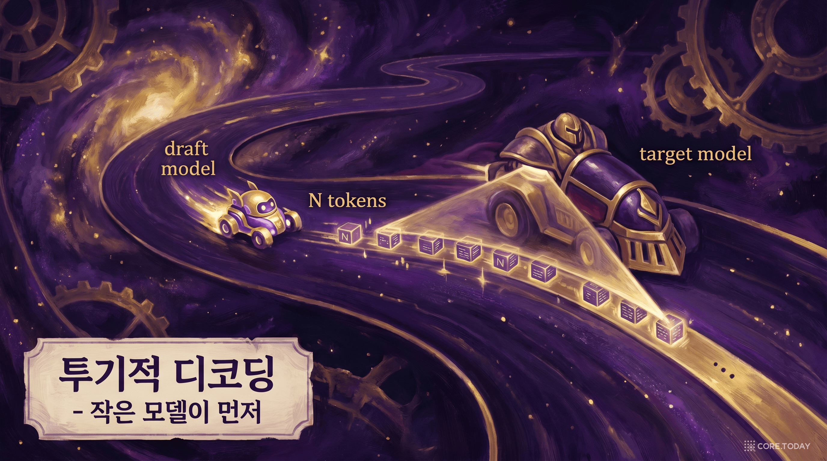 투기적 디코딩 — 작은 모델이 앞서 달리고 큰 모델이 한 번에 검증한다