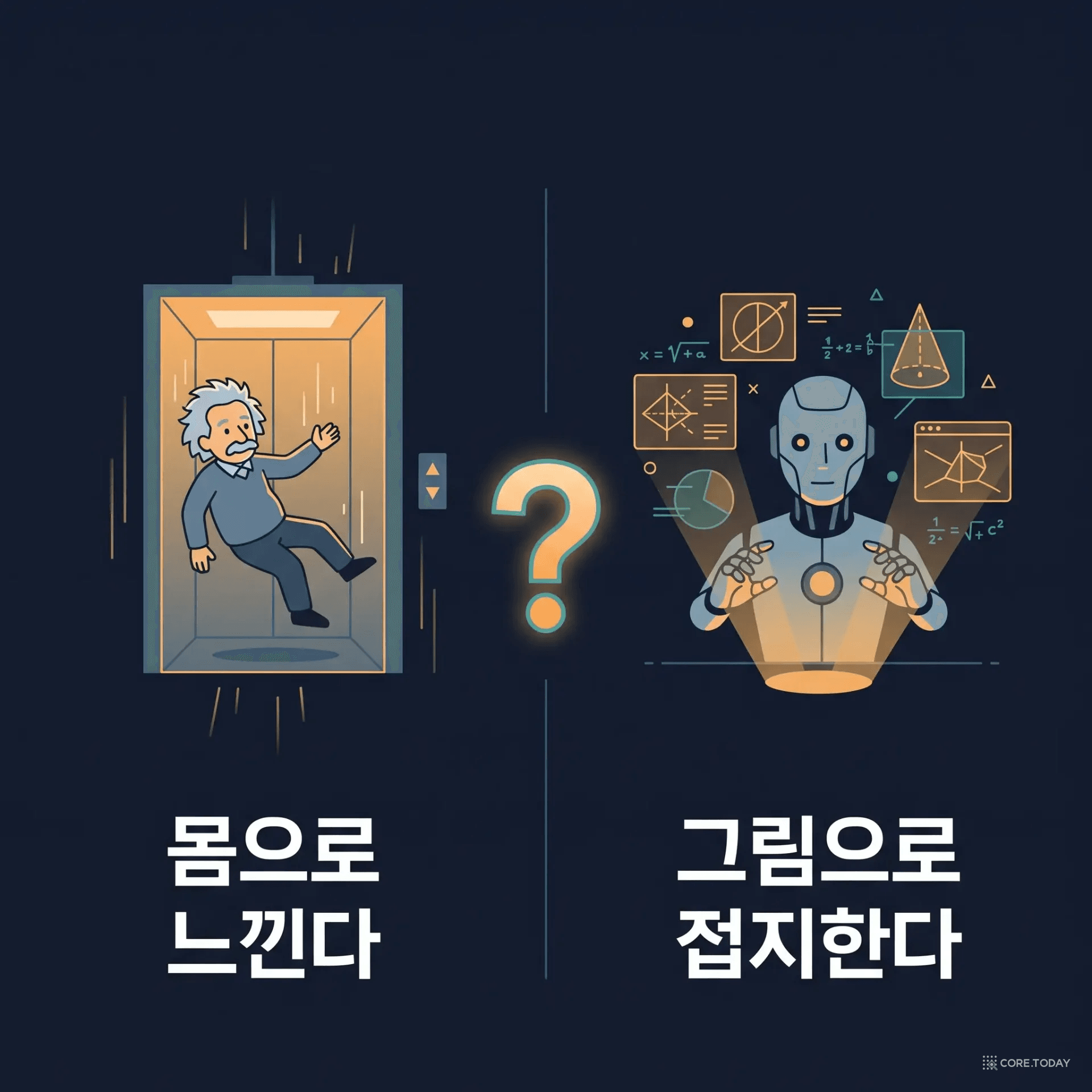 몸으로 느낀다 vs 그림으로 접지한다