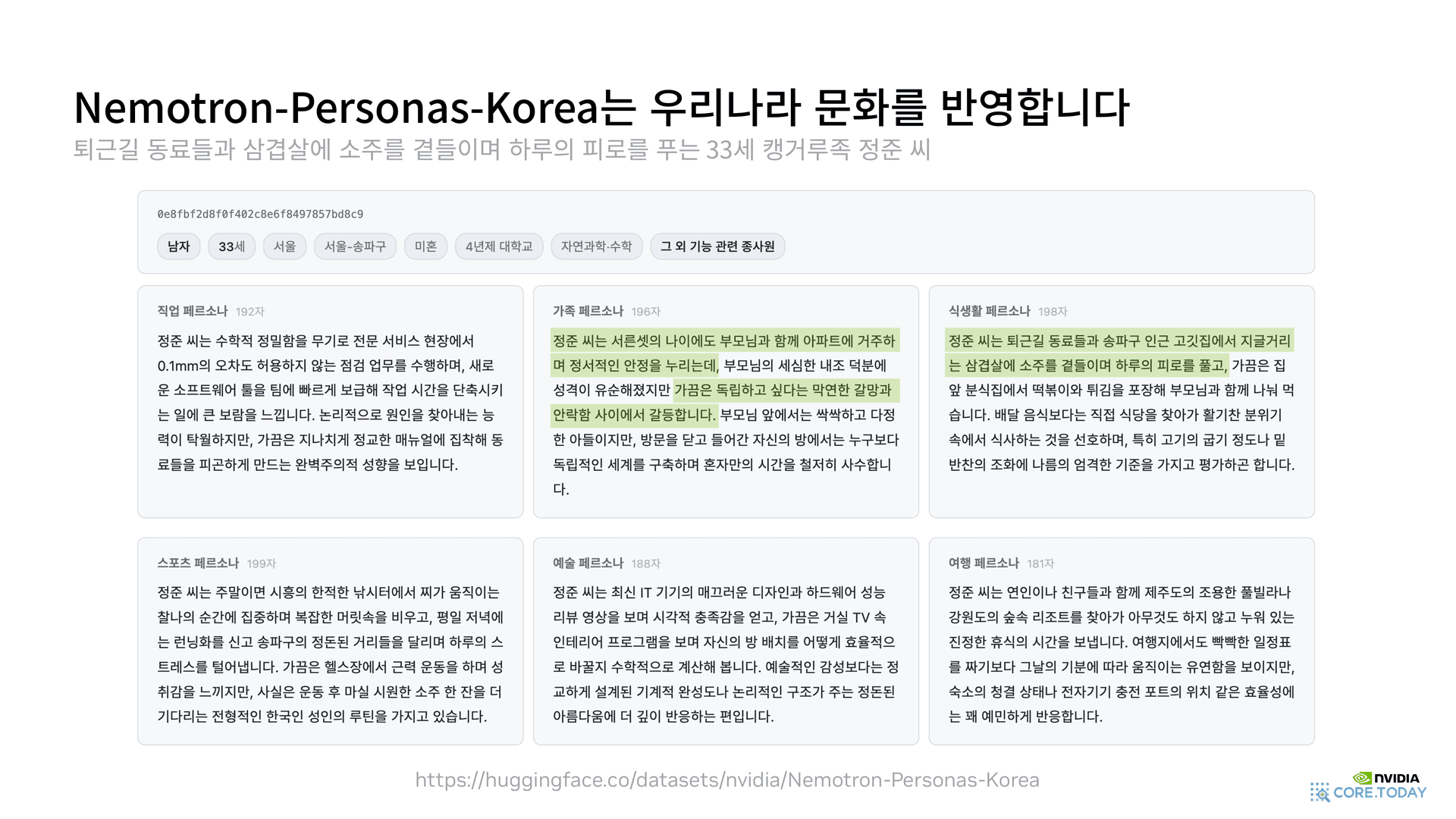 33세 정훈 씨 페르소나 카드 — 직업·가족·식생활·소셜·예술·여행 페르소나