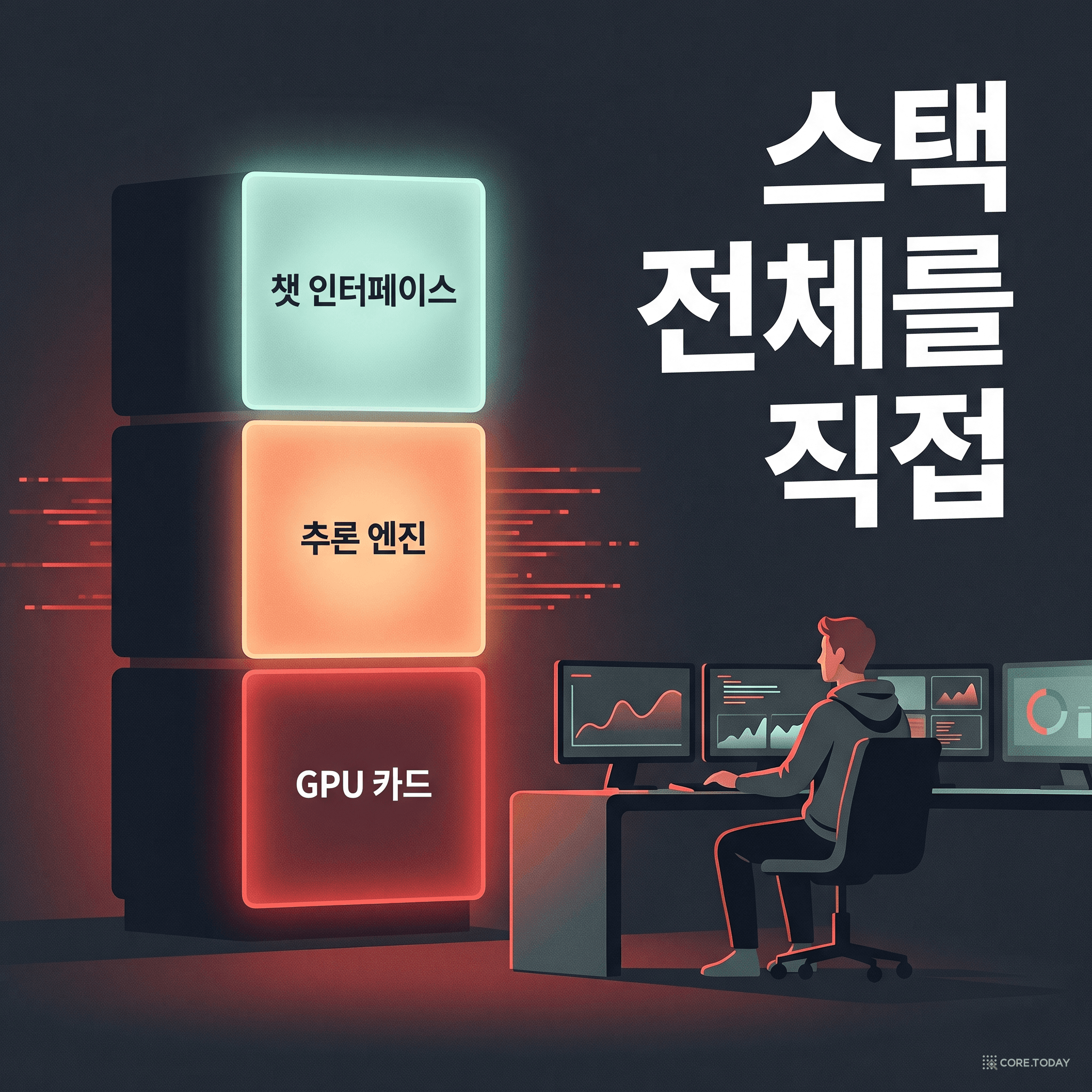 데이터센터 관제실에서 한 엔지니어가 GPU부터 챗 인터페이스까지 서빙 스택 전체를 홀로 관장하는 일러스트