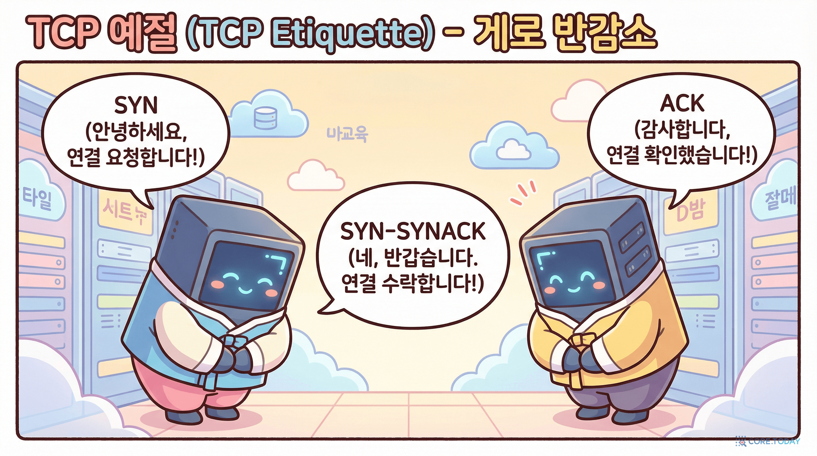 TCP 3-way 핸드셰이크를 두 로봇의 인사에 비유한 그림