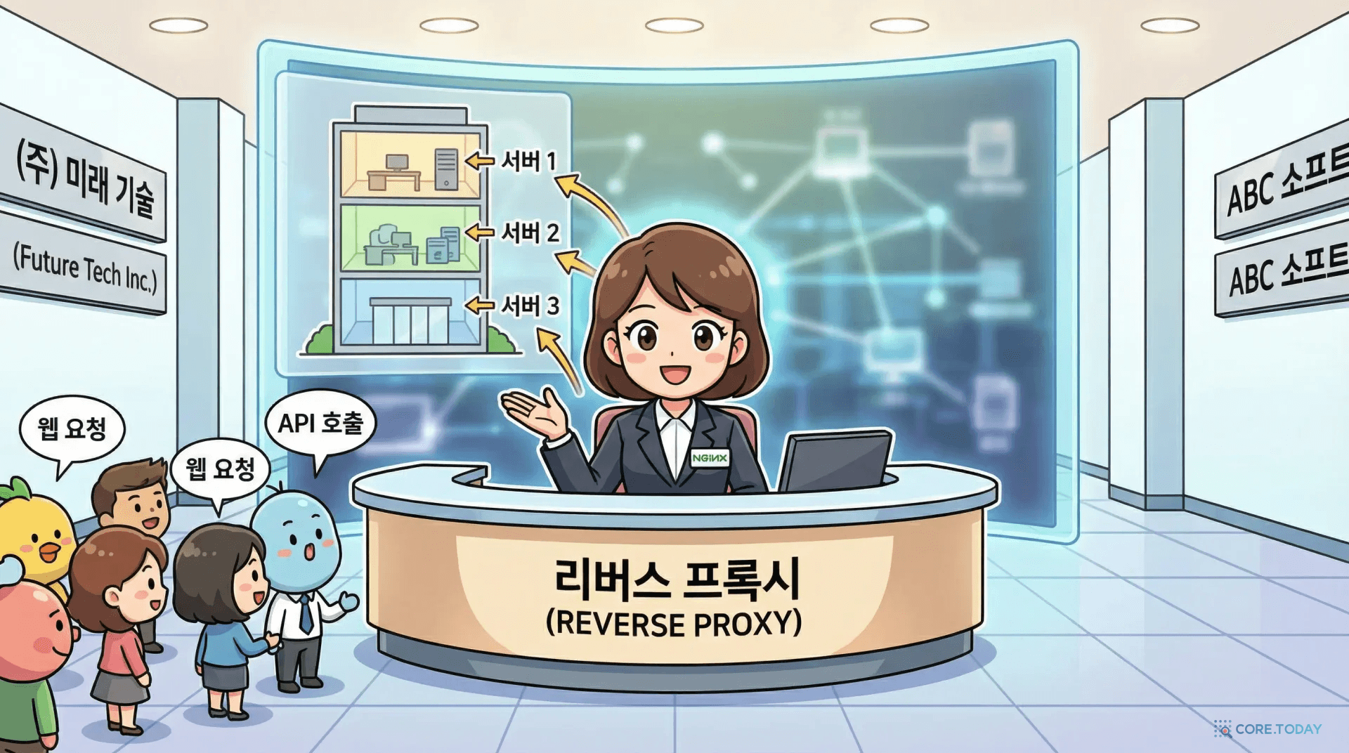 리버스 프록시를 한국 오피스 빌딩의 안내 데스크 직원으로 비유한 일러스트
