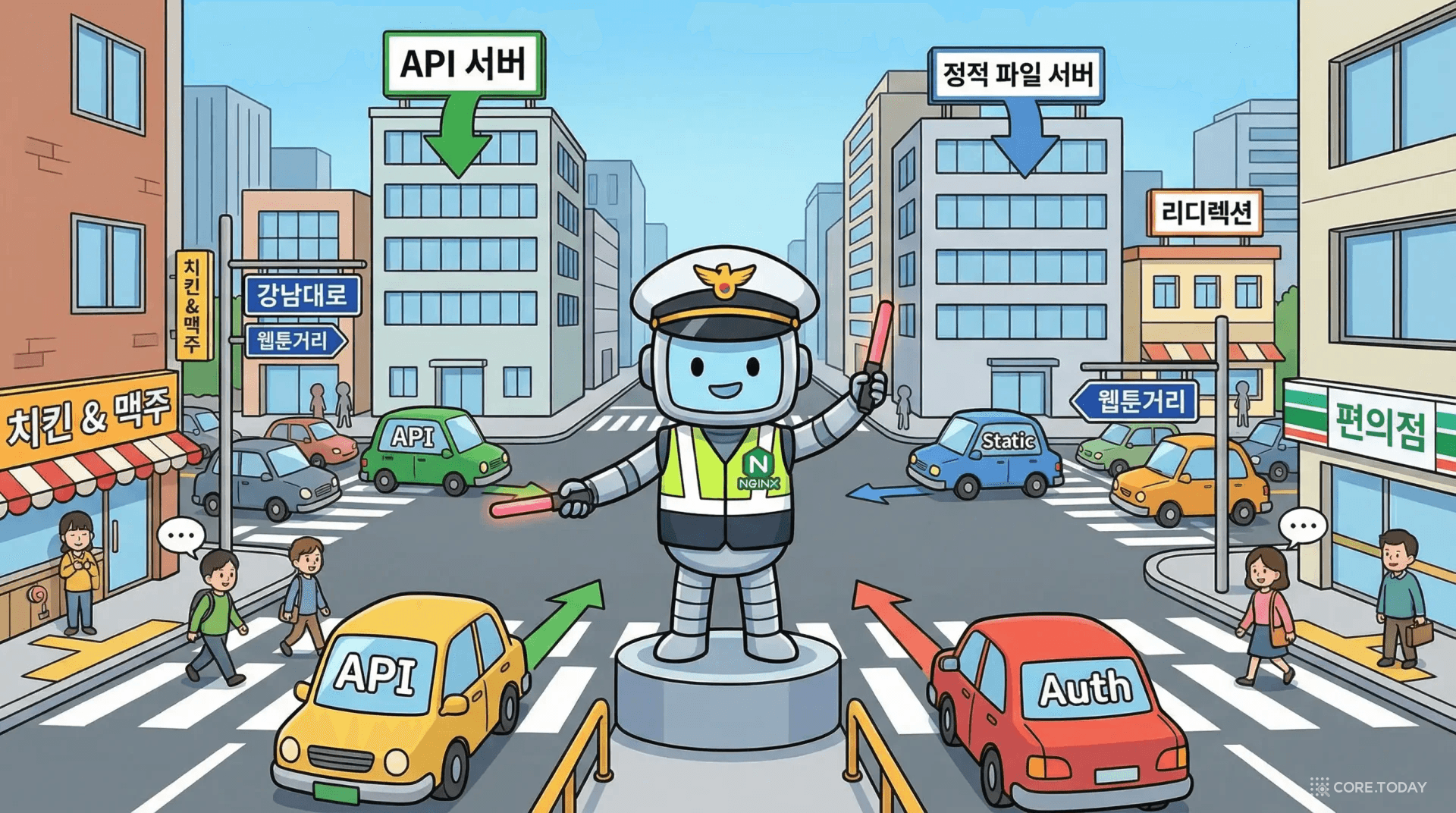 Nginx를 한국 번화가 교차로의 교통 경찰로 비유한 일러스트
