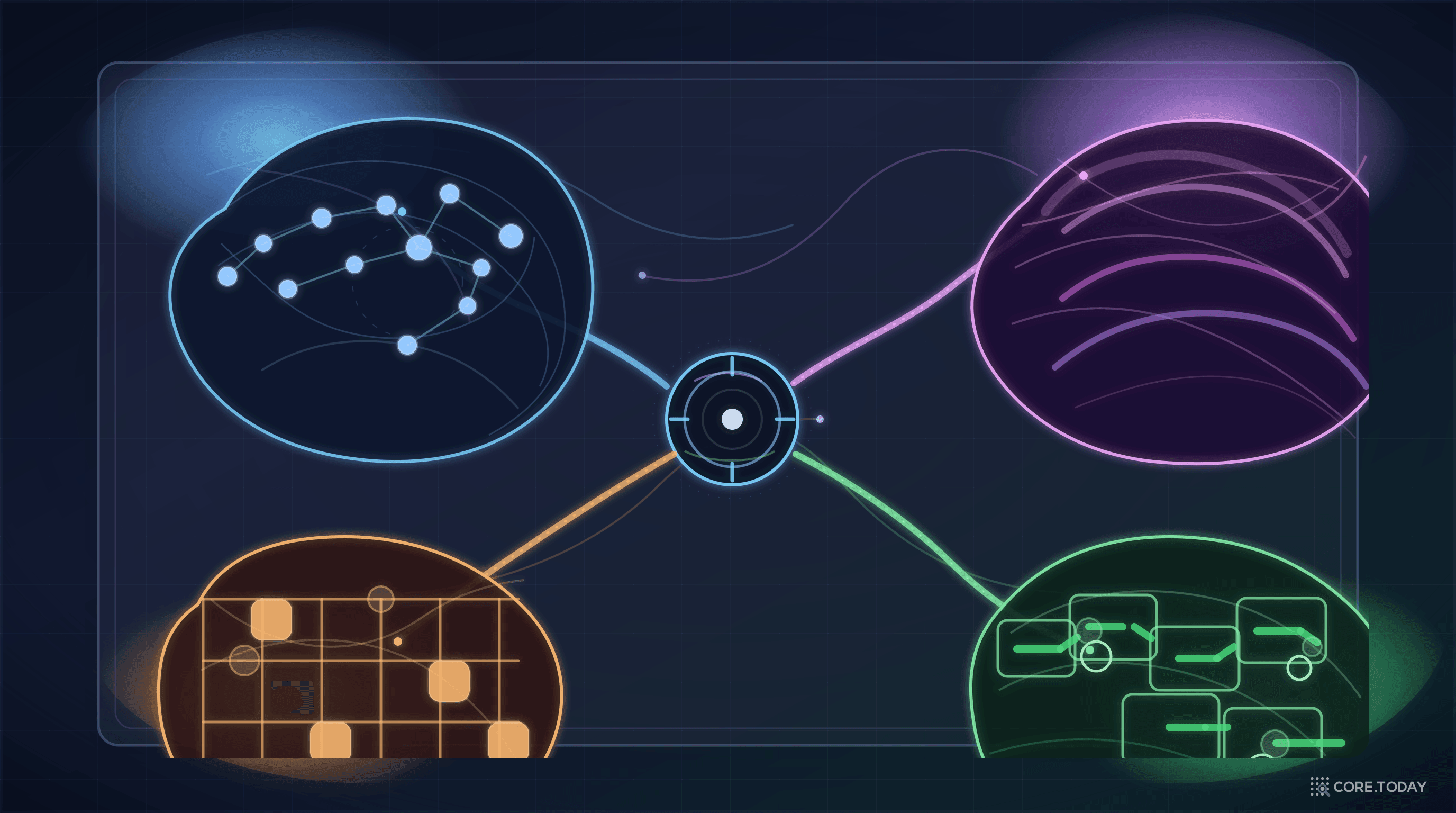 2026 scientific ML landscape