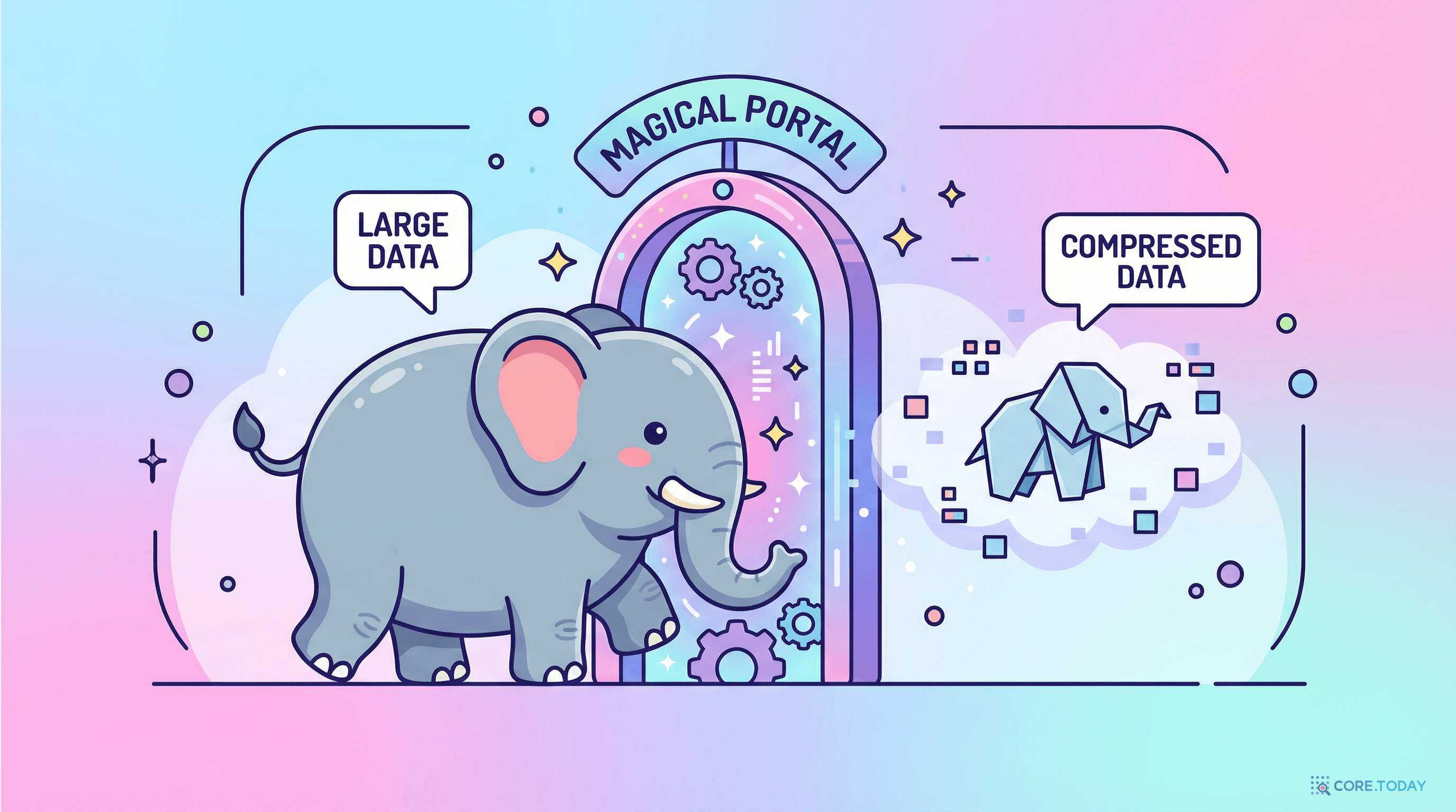 JPEG 압축처럼 — 원본과 거의 같지만 크기는 훨씬 작다