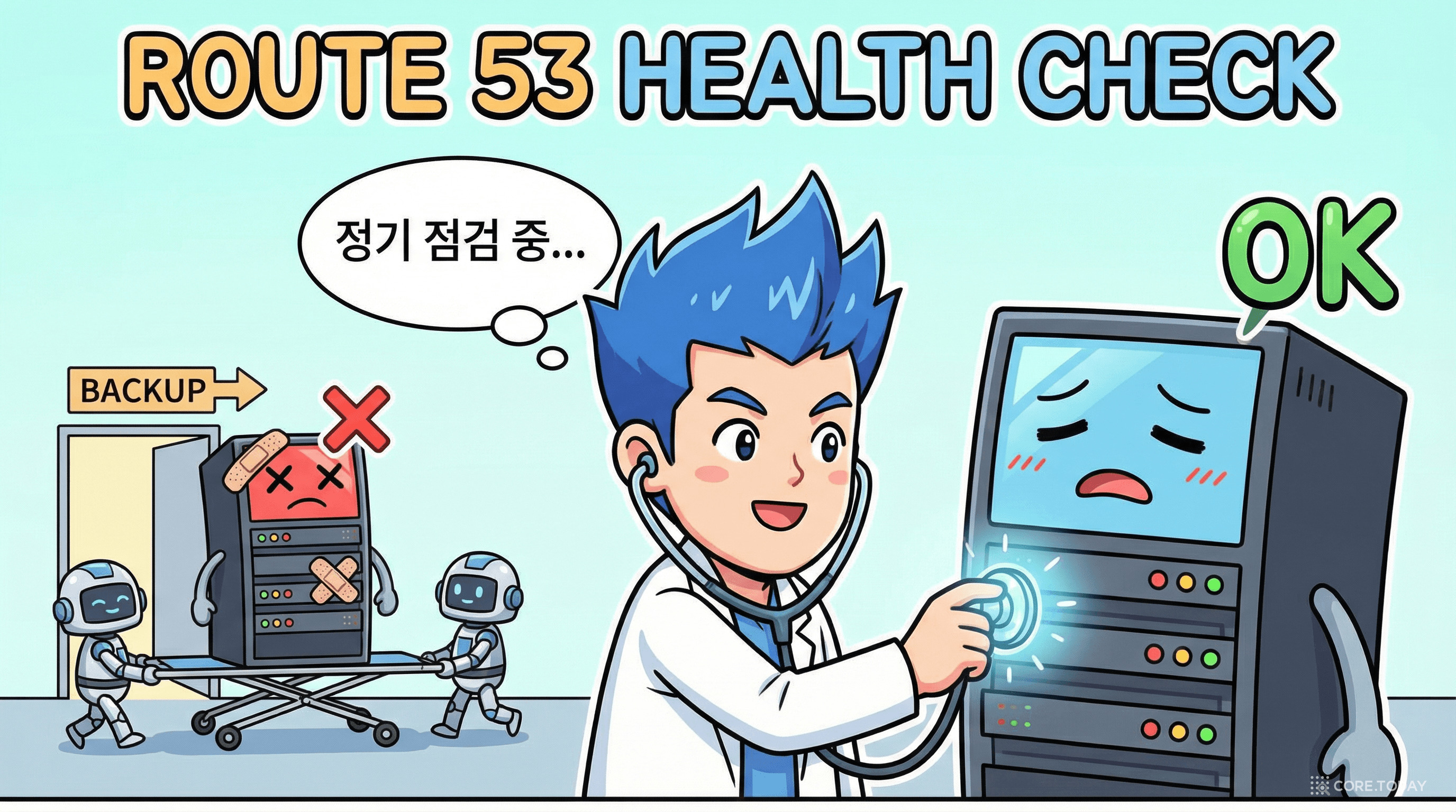 의사 로봇이 서버의 심박수를 체크하는 헬스 체크 장면